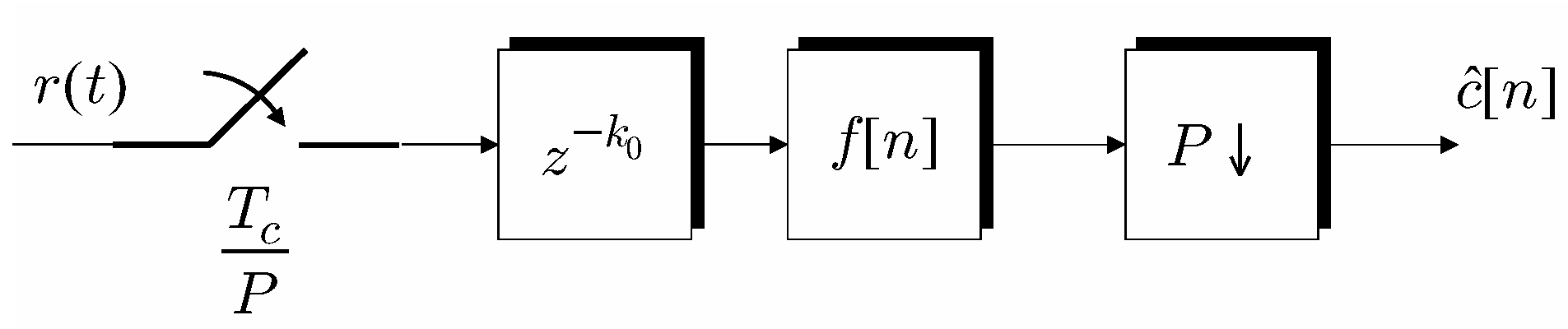 Sensors 19 04604 g003
