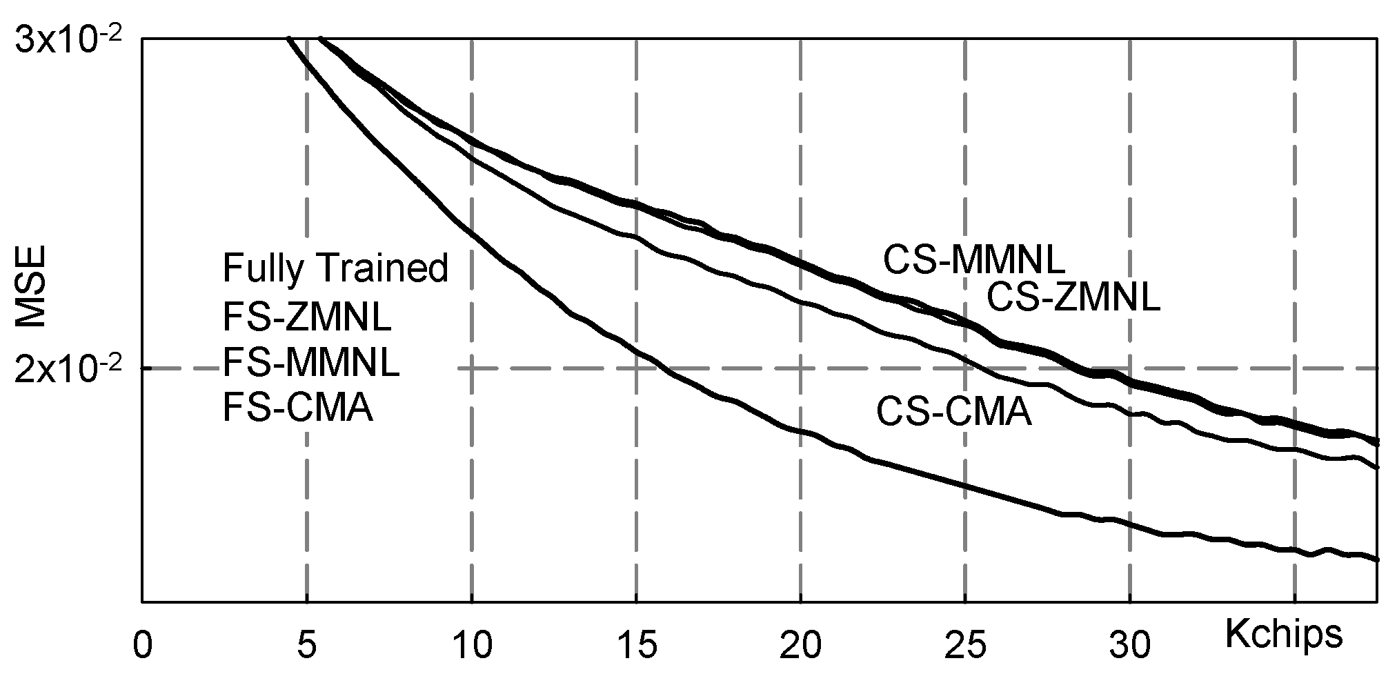 Sensors 19 04604 g006