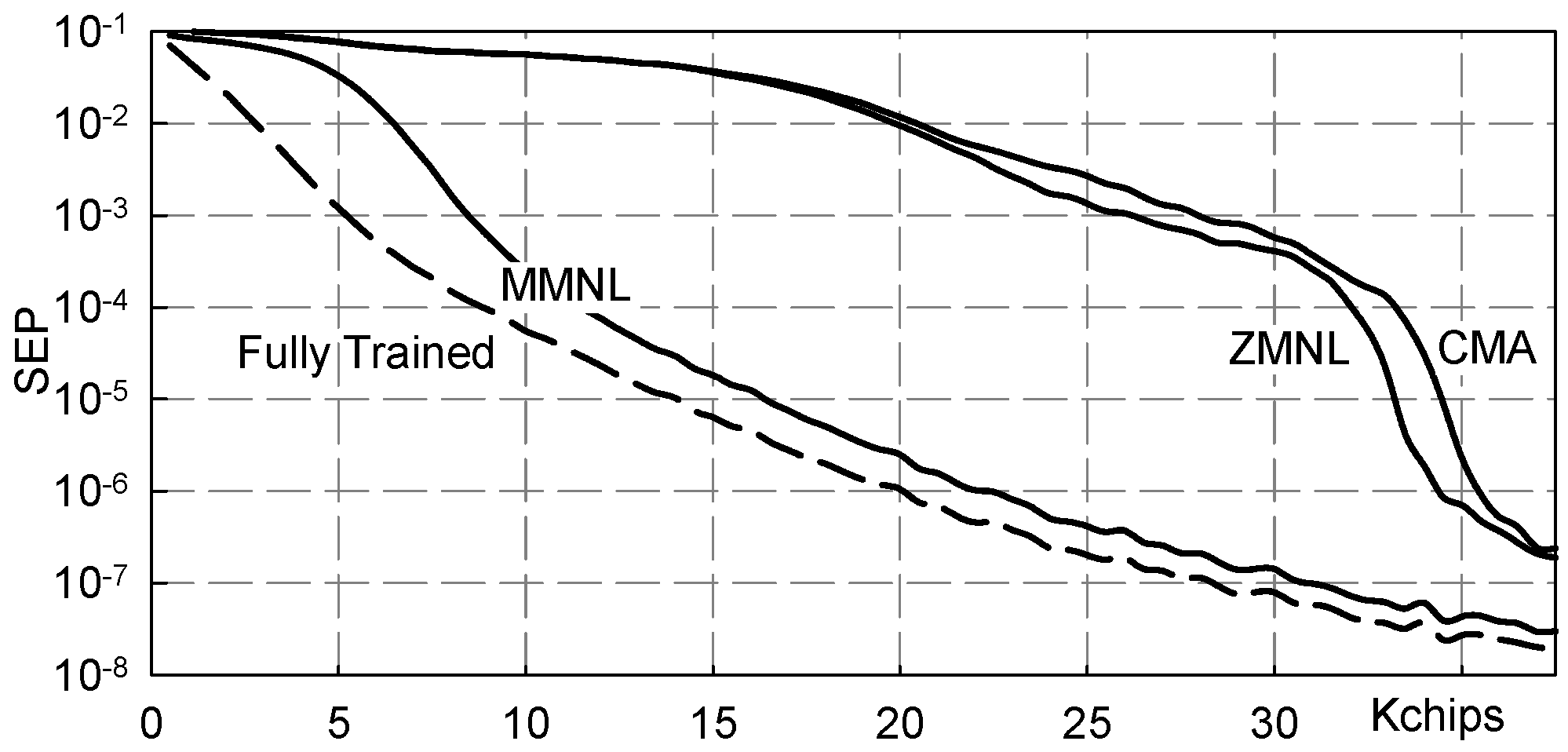 Sensors 19 04604 g009