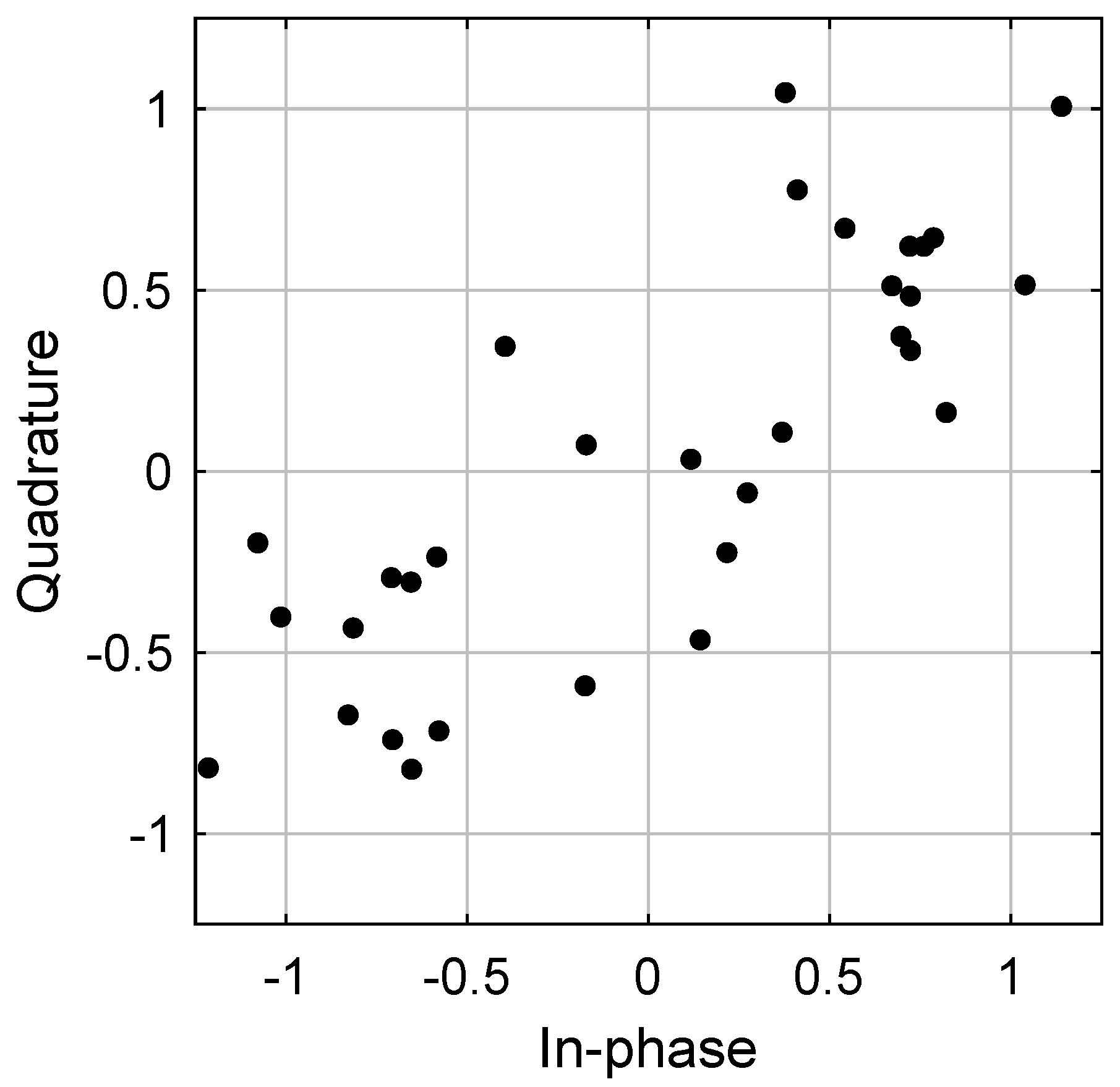 Sensors 19 04604 g0a6