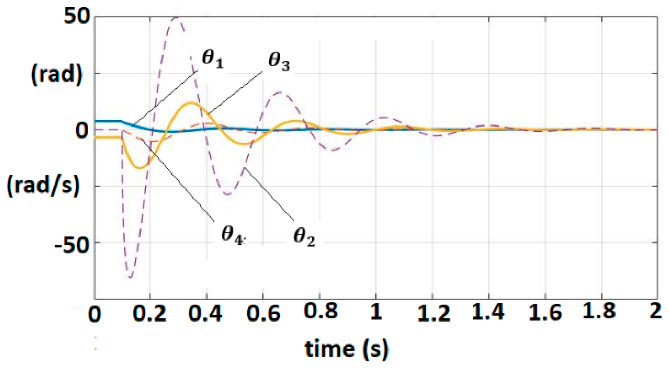 Sensors 19 04608 g009 Sensors 19 04608 g009