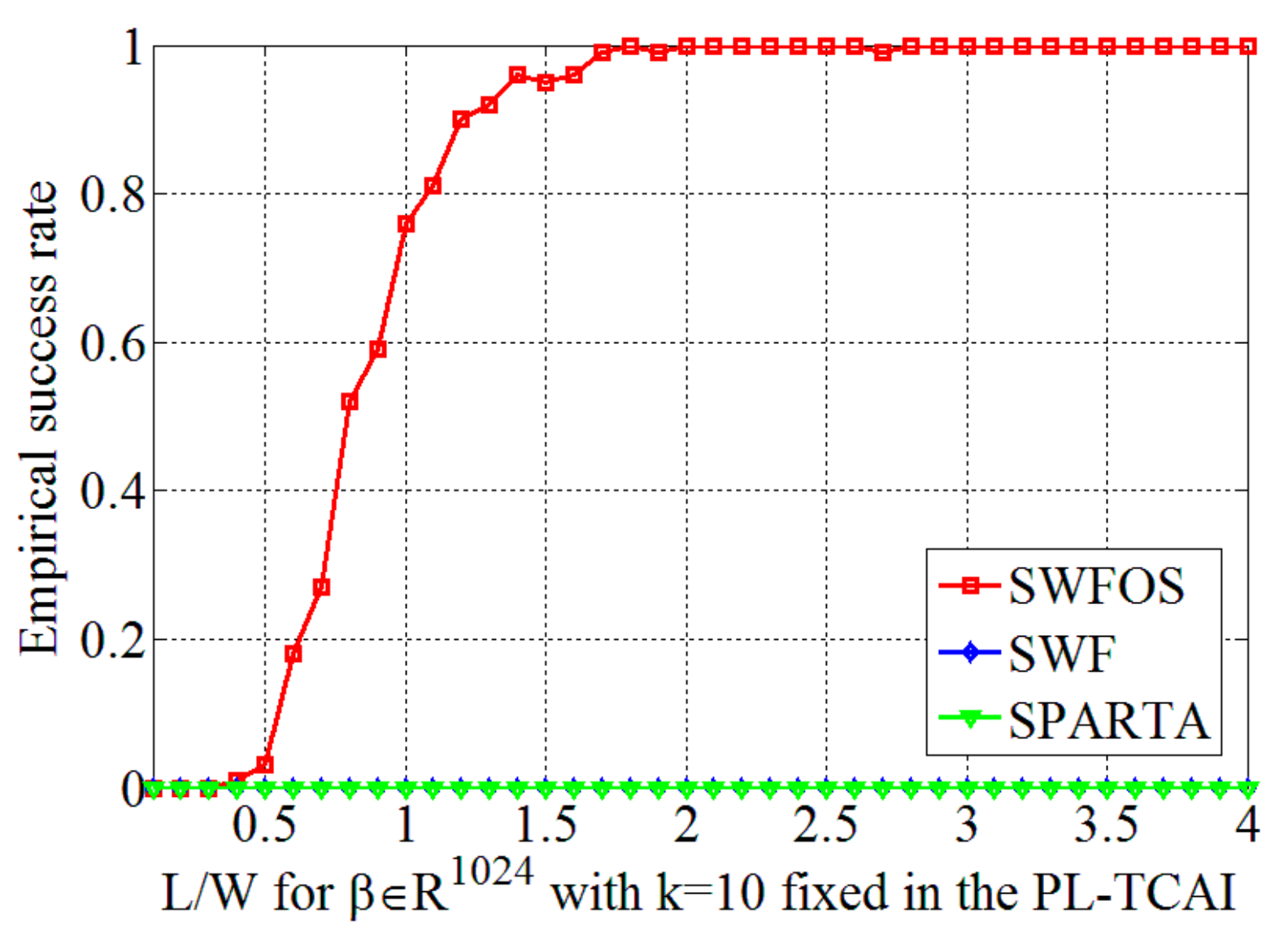 Sensors 19 04617 g005 Sensors 19 04617 g005