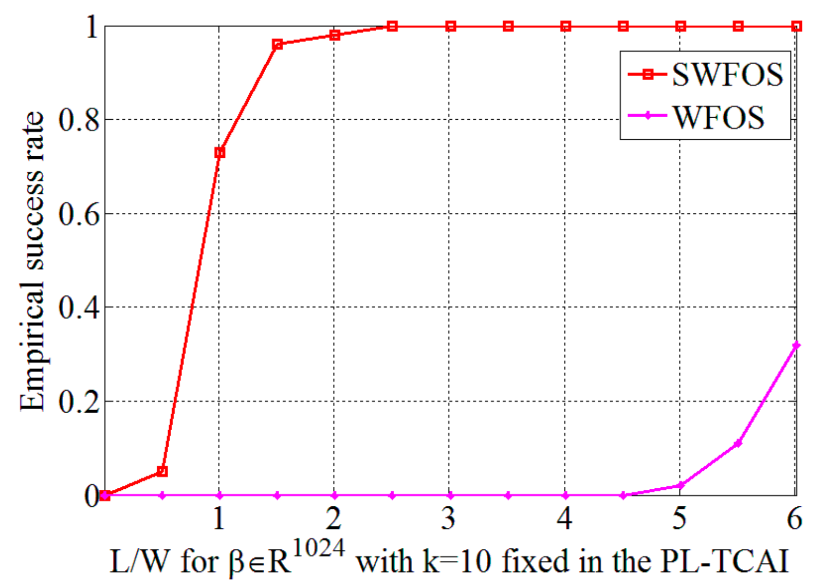 Sensors 19 04617 g006 Sensors 19 04617 g006