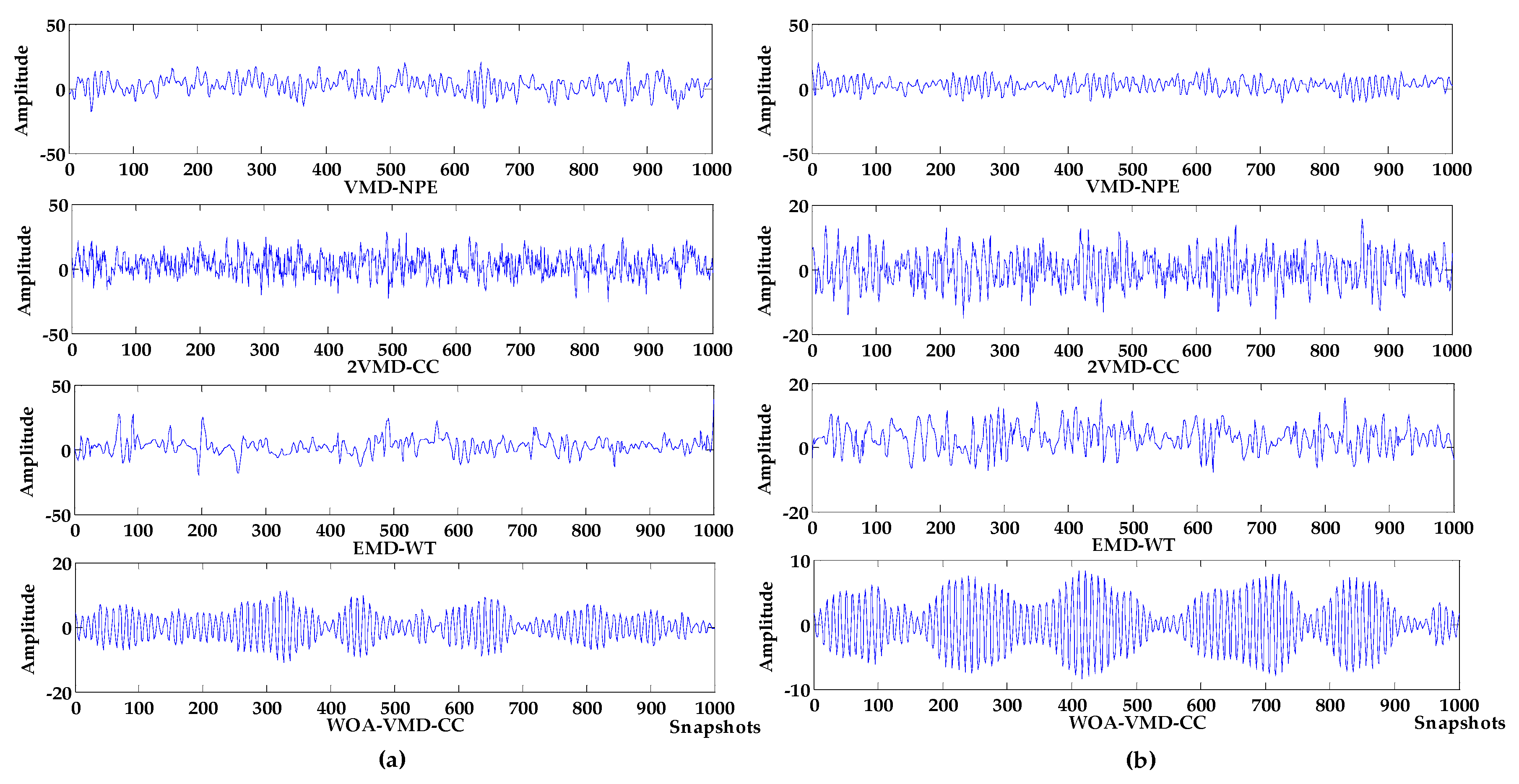 Sensors 19 04622 g008a