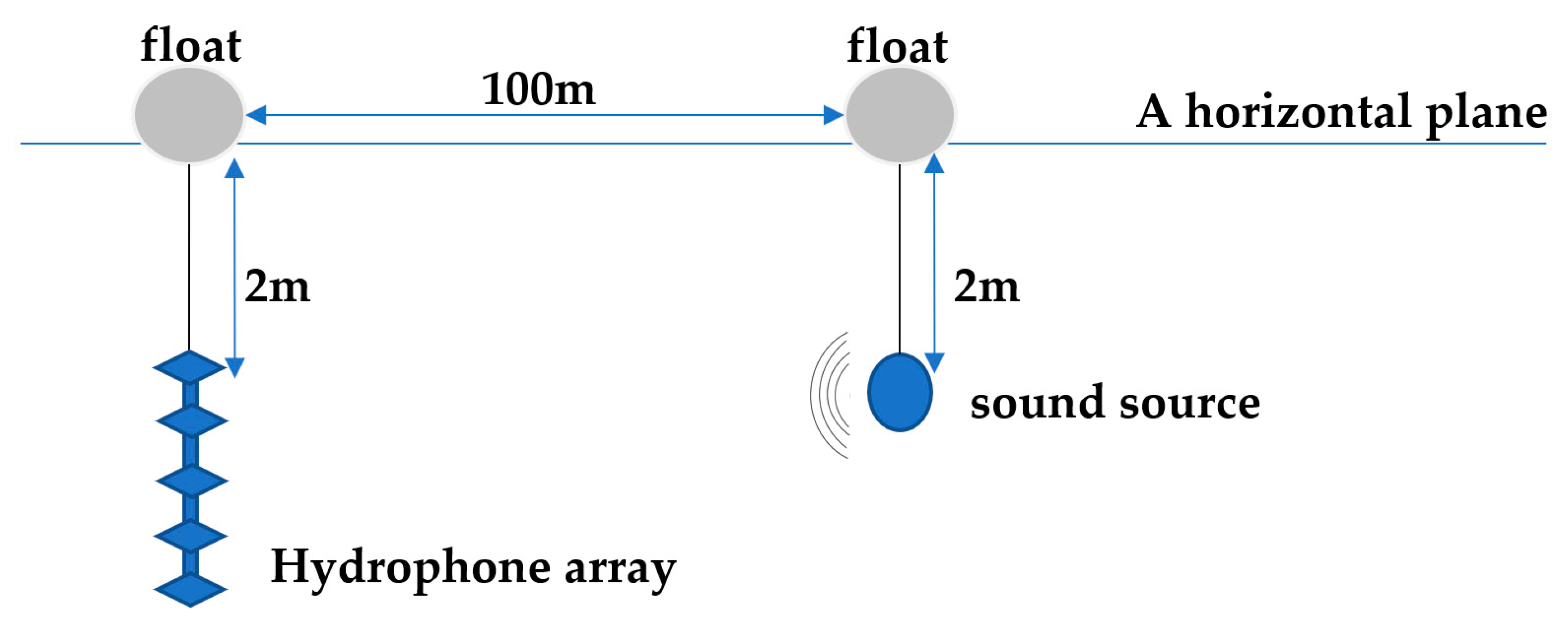 Sensors 19 04622 g011