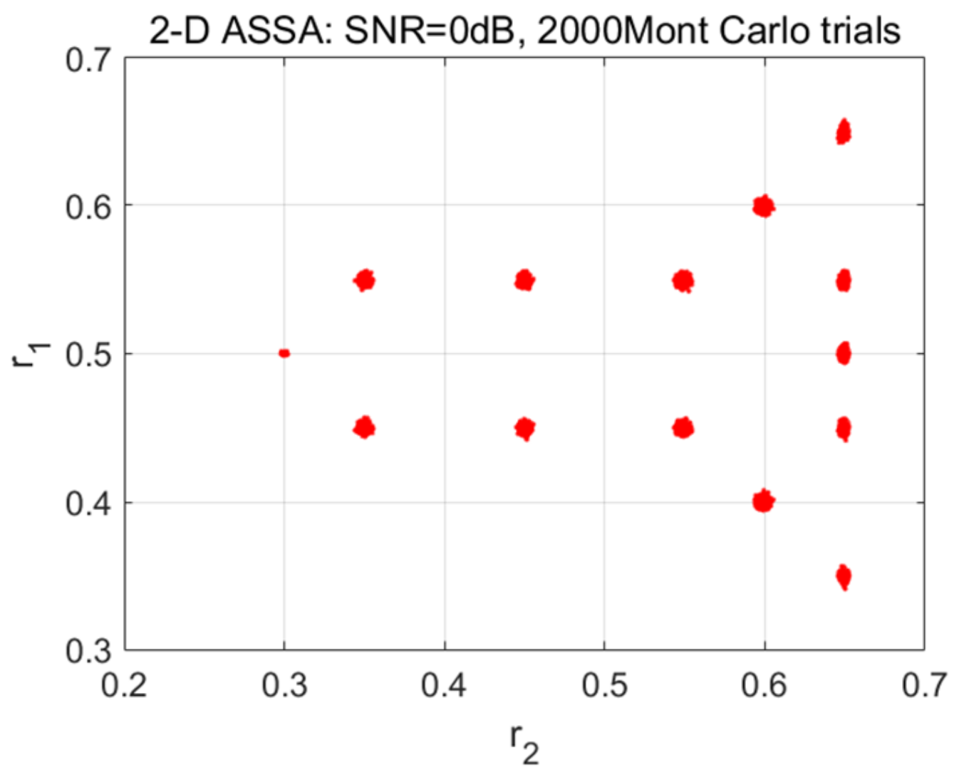 Sensors 19 04631 g005
