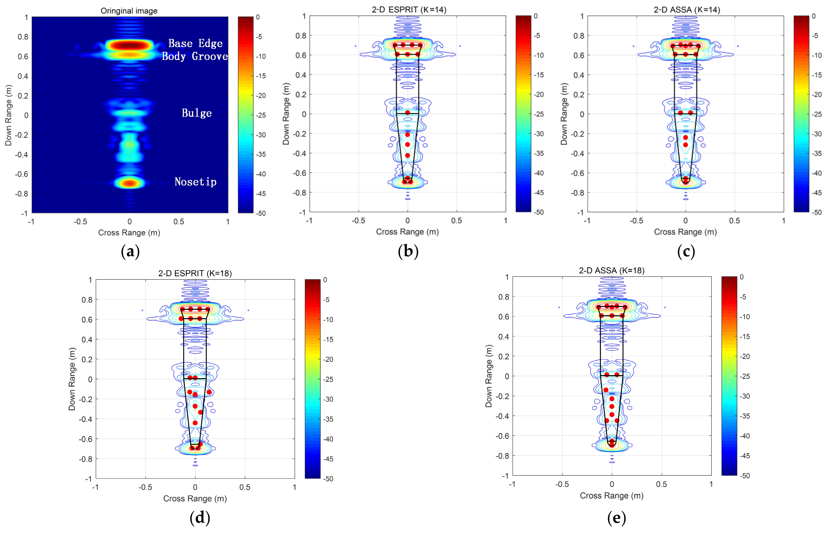 Sensors 19 04631 g007