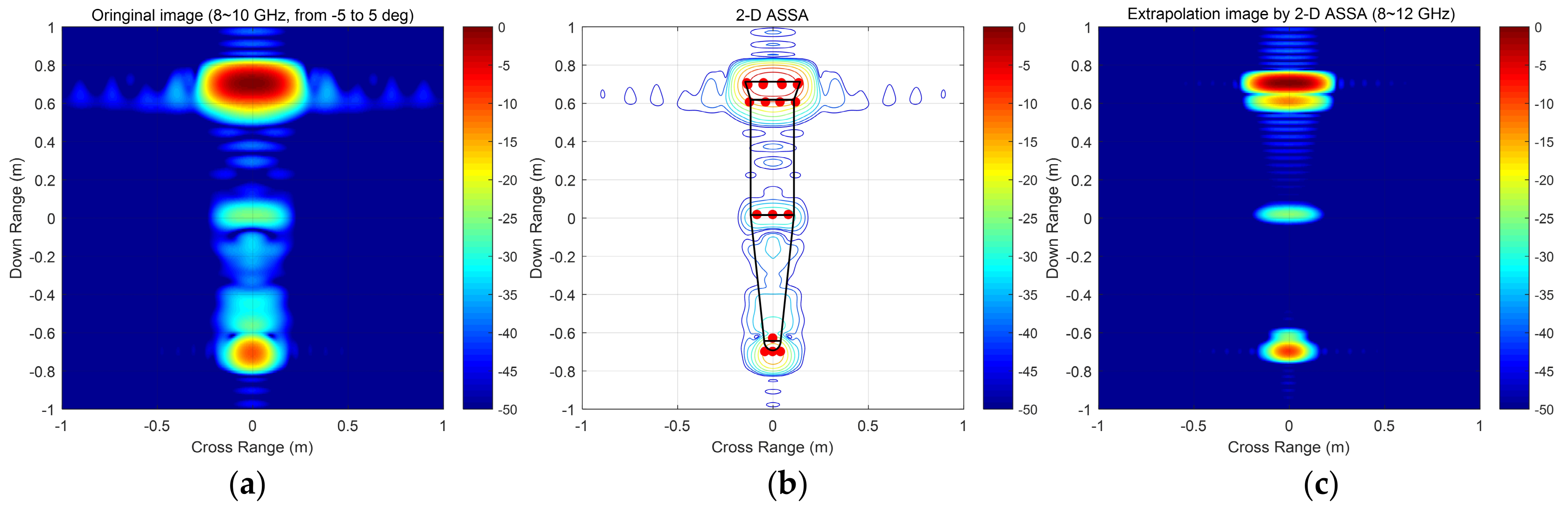 Sensors 19 04631 g009