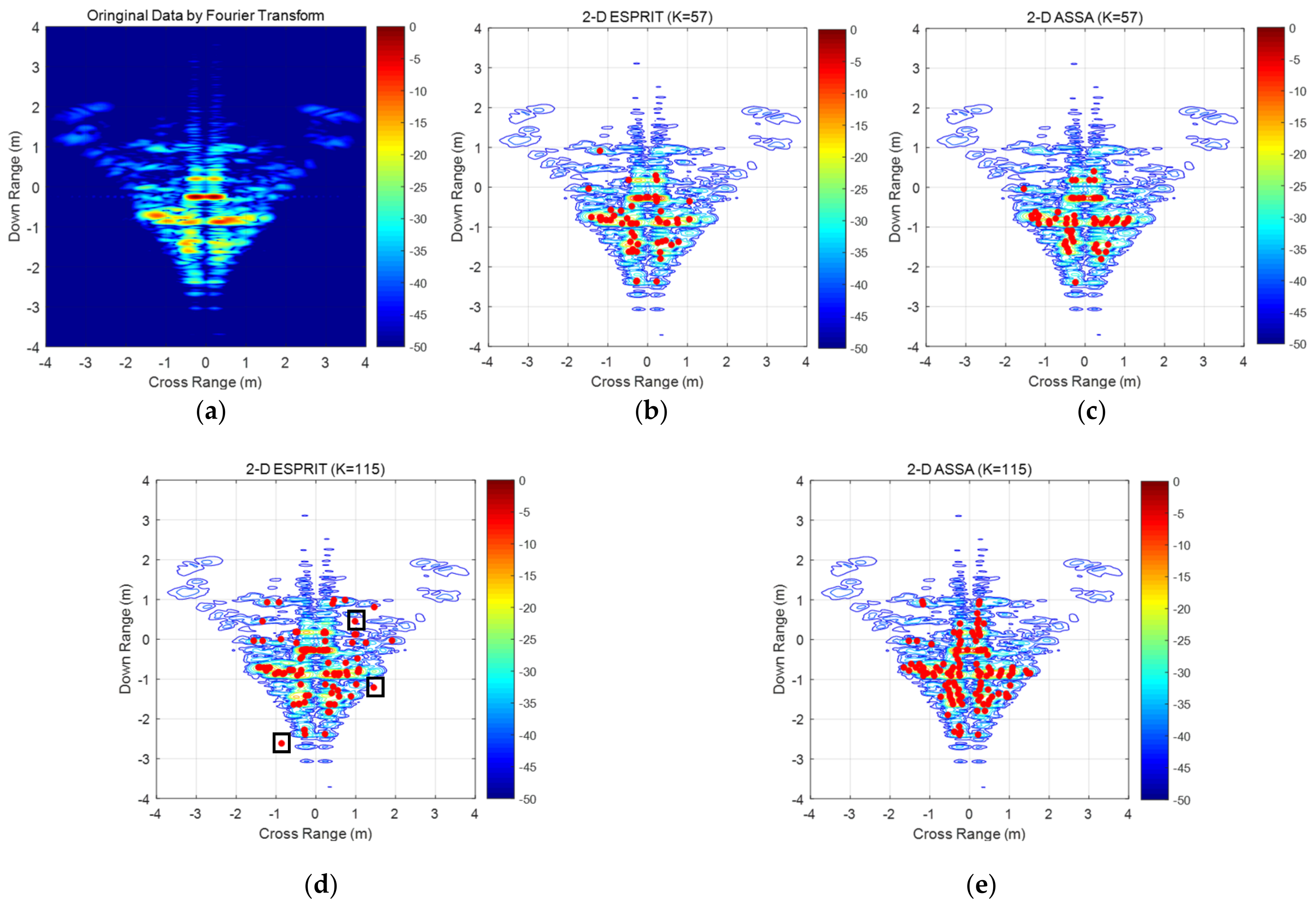 Sensors 19 04631 g010