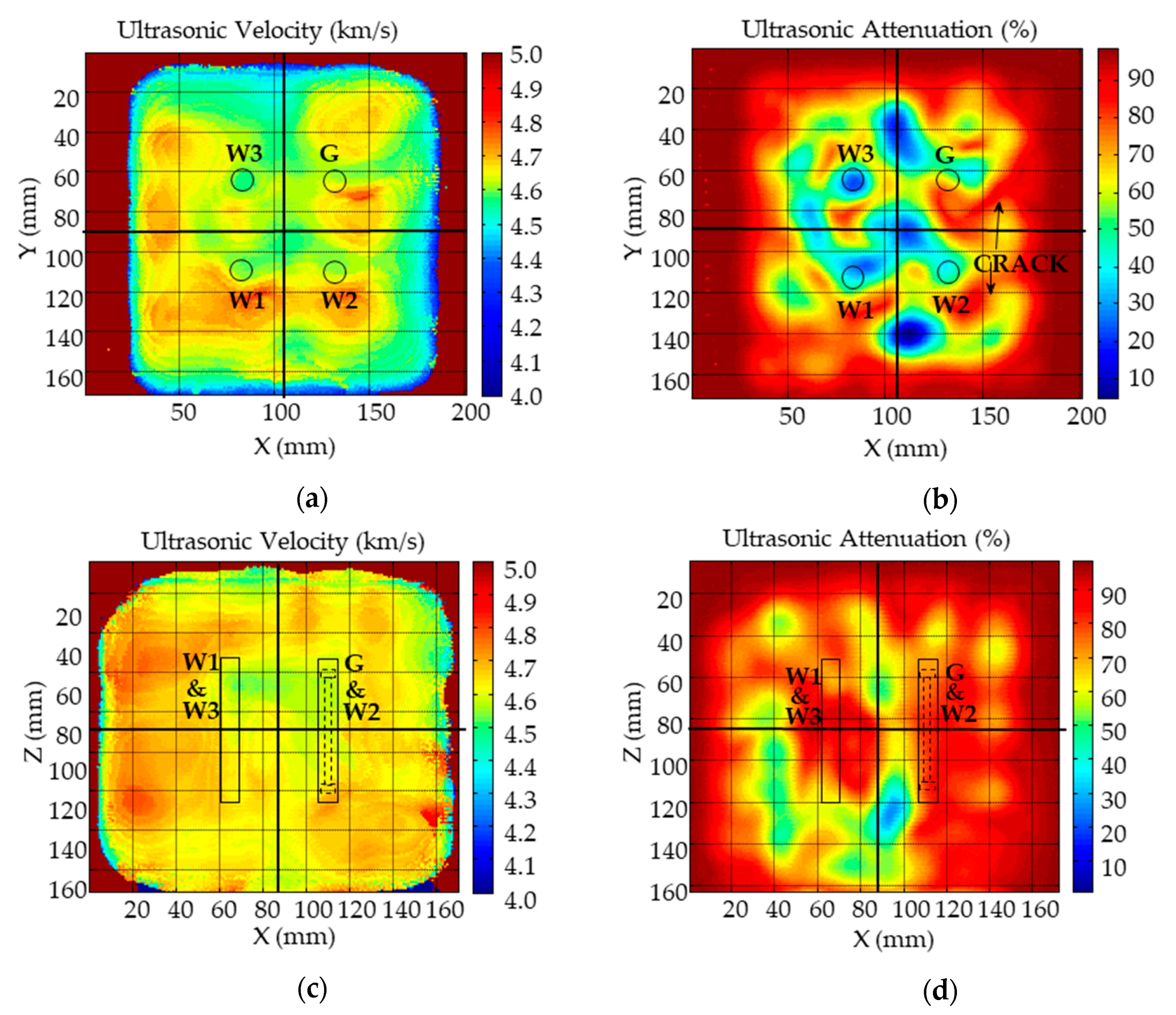Sensors 19 04658 g006