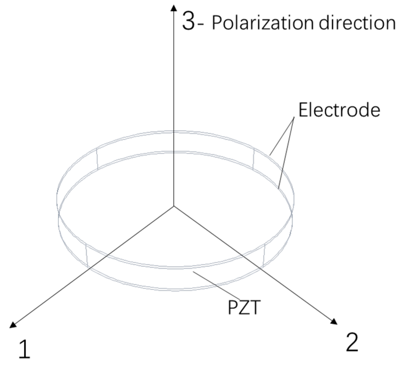 Sensors 19 04668 g001