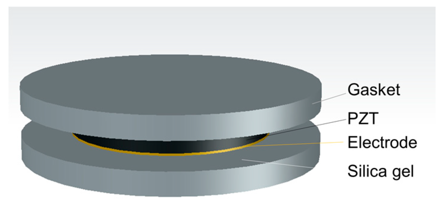 Sensors 19 04668 g002