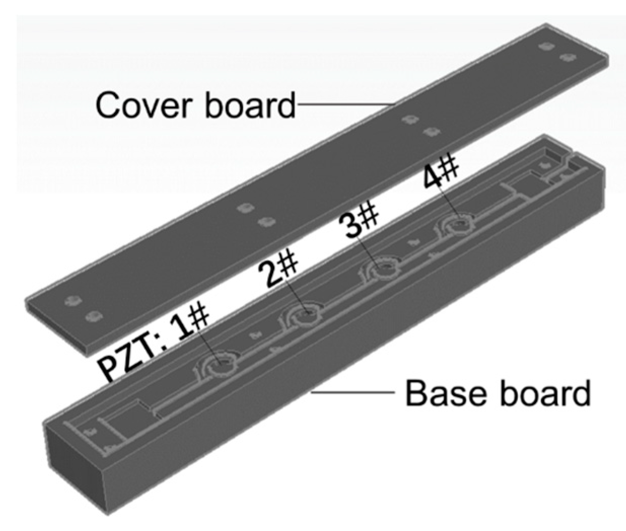 Sensors 19 04668 g003
