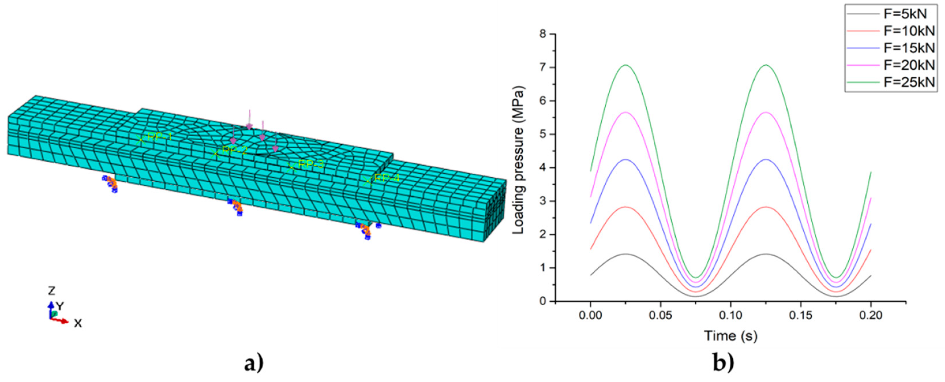 Sensors 19 04668 g011
