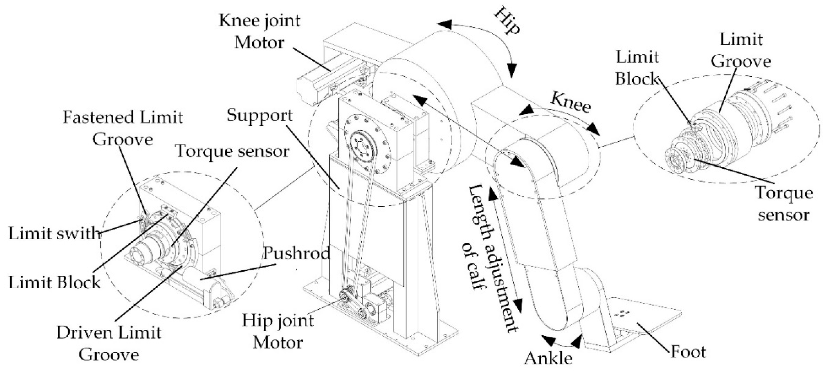 Sensors 19 04681 g002