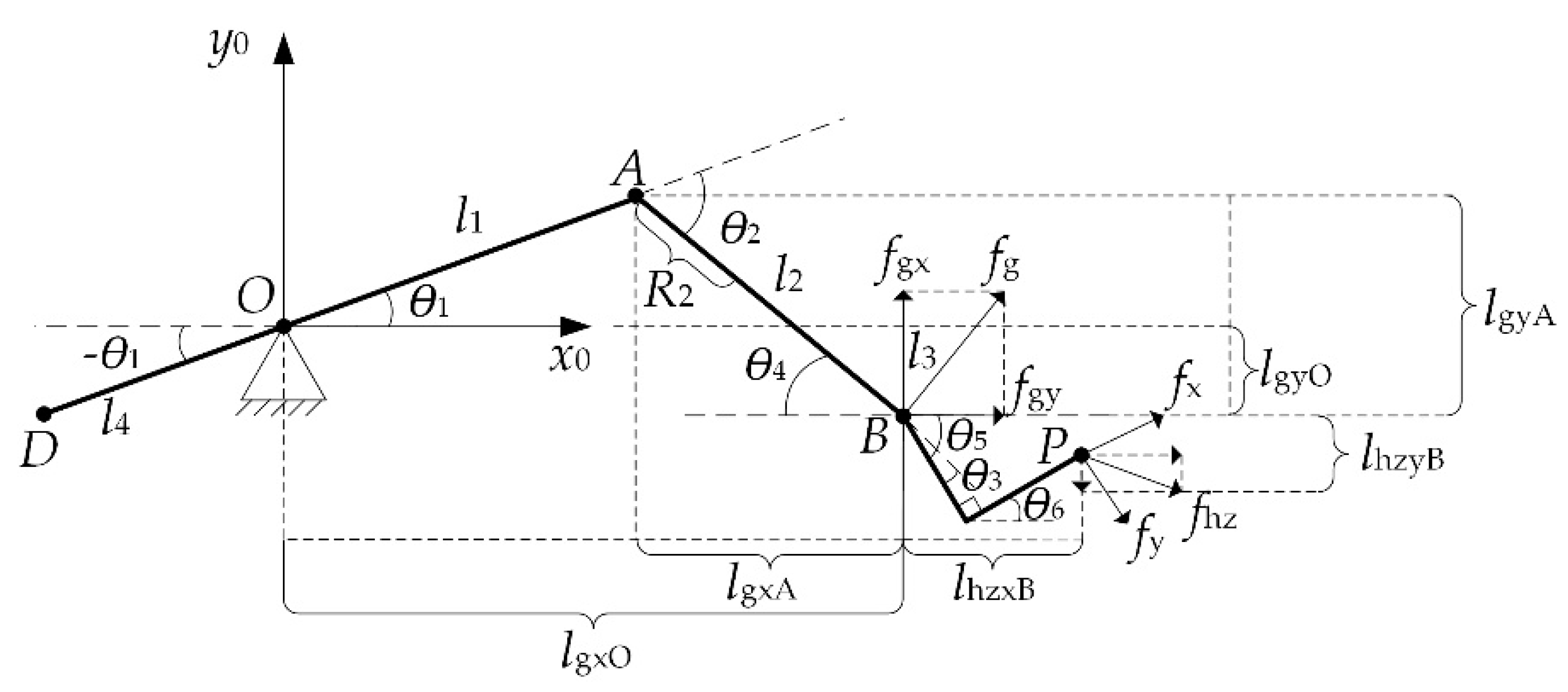 Sensors 19 04681 g006