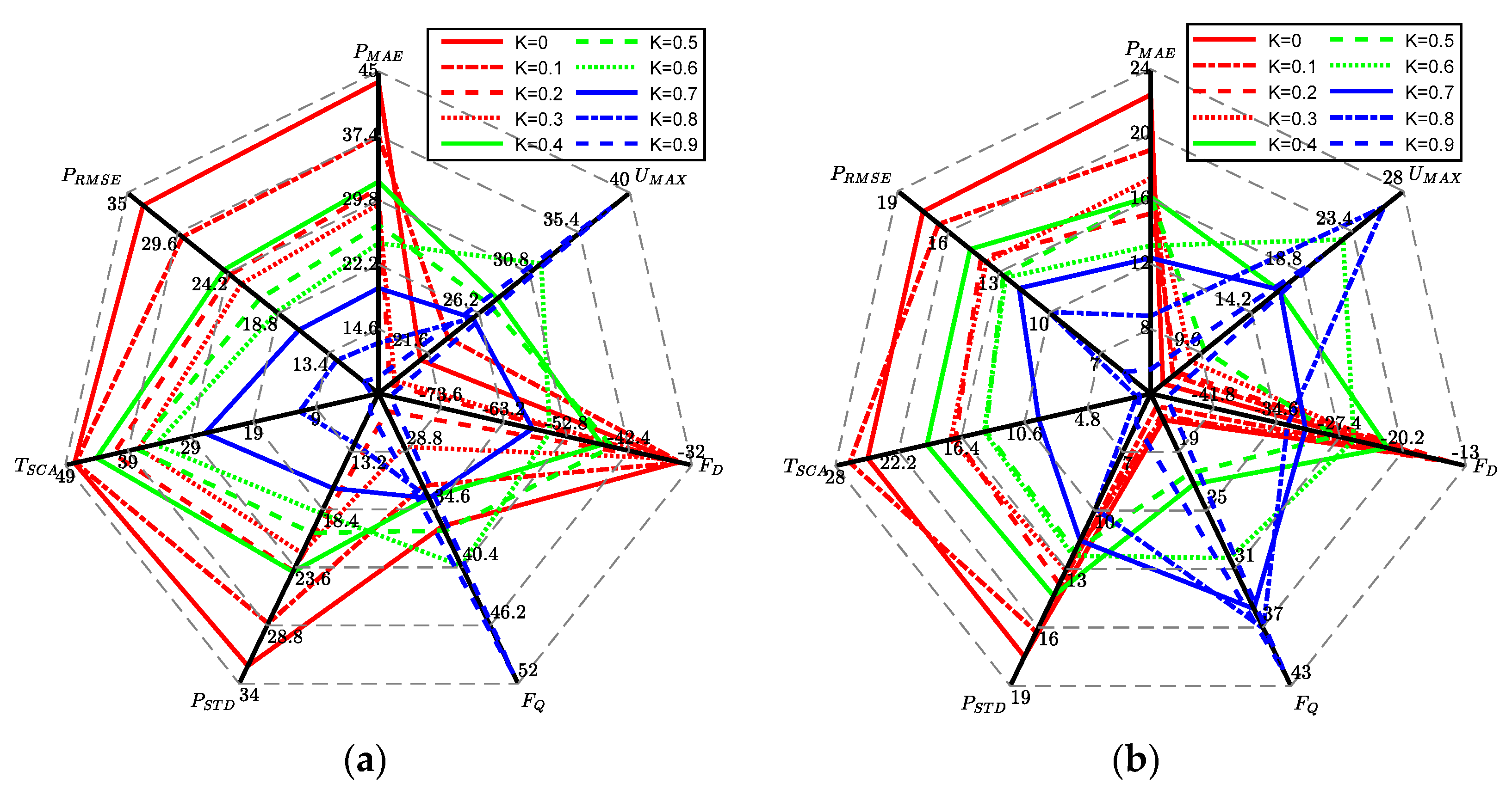 Sensors 19 04681 g011
