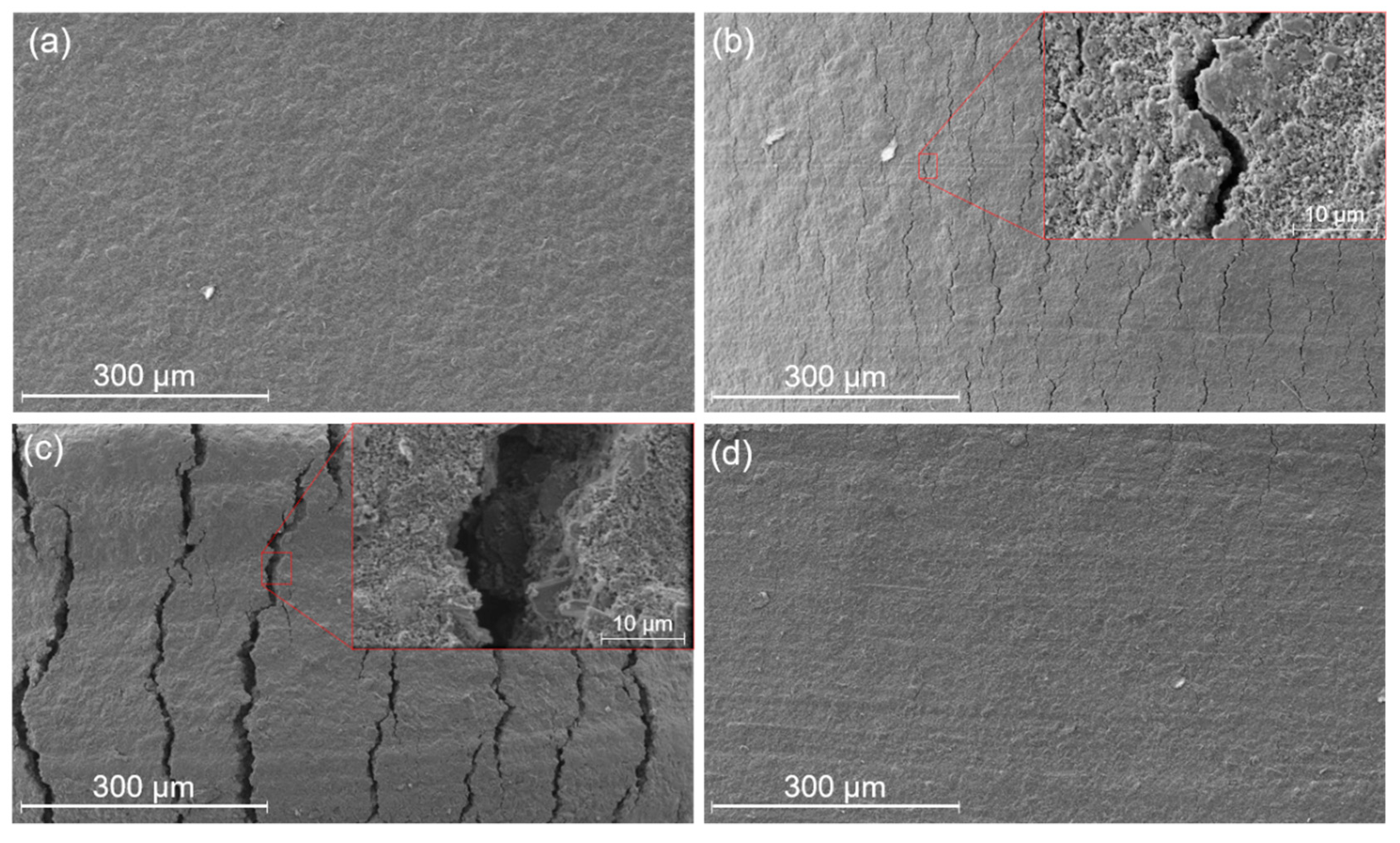 Sensors 19 04713 g004
