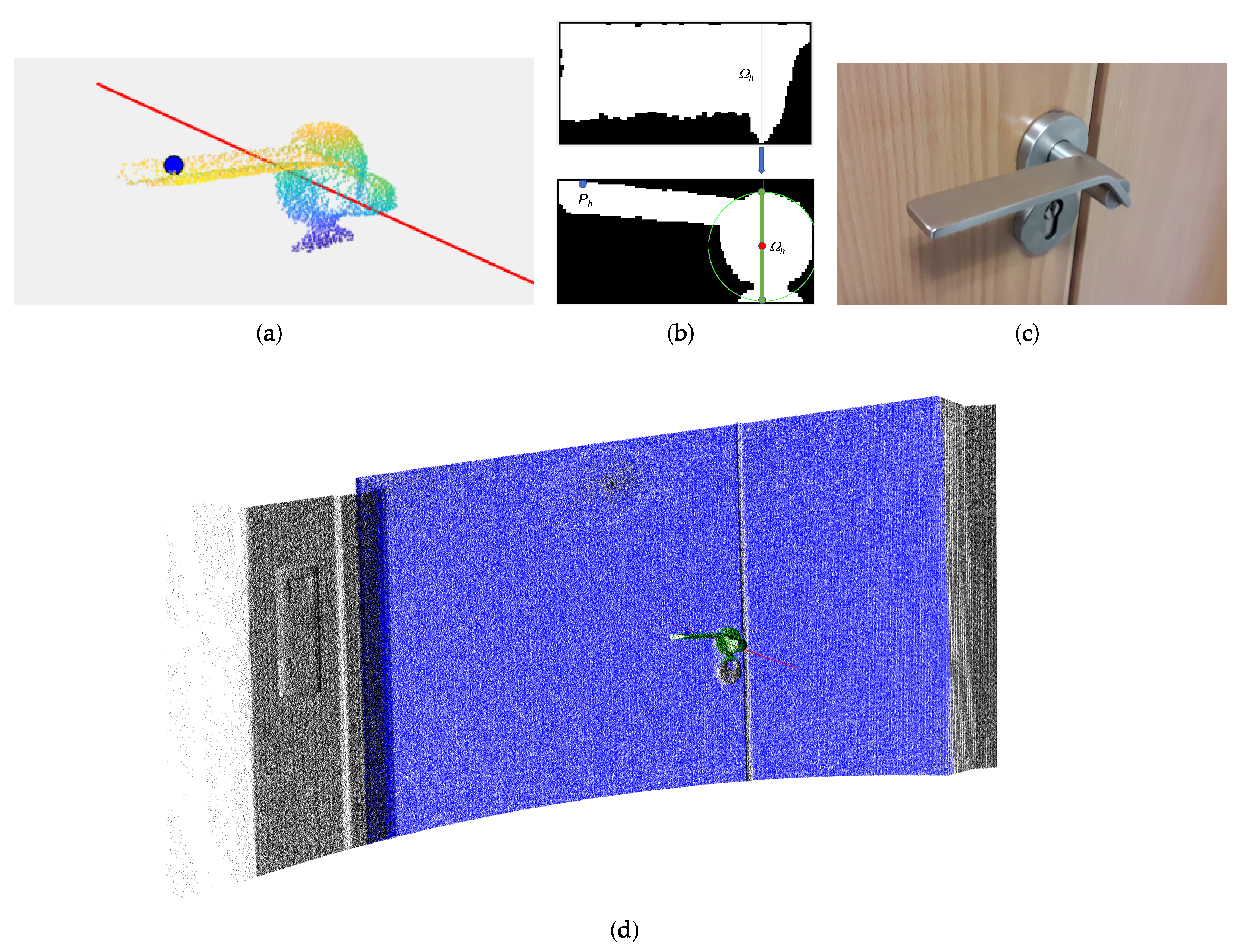 Sensors 19 04740 g007