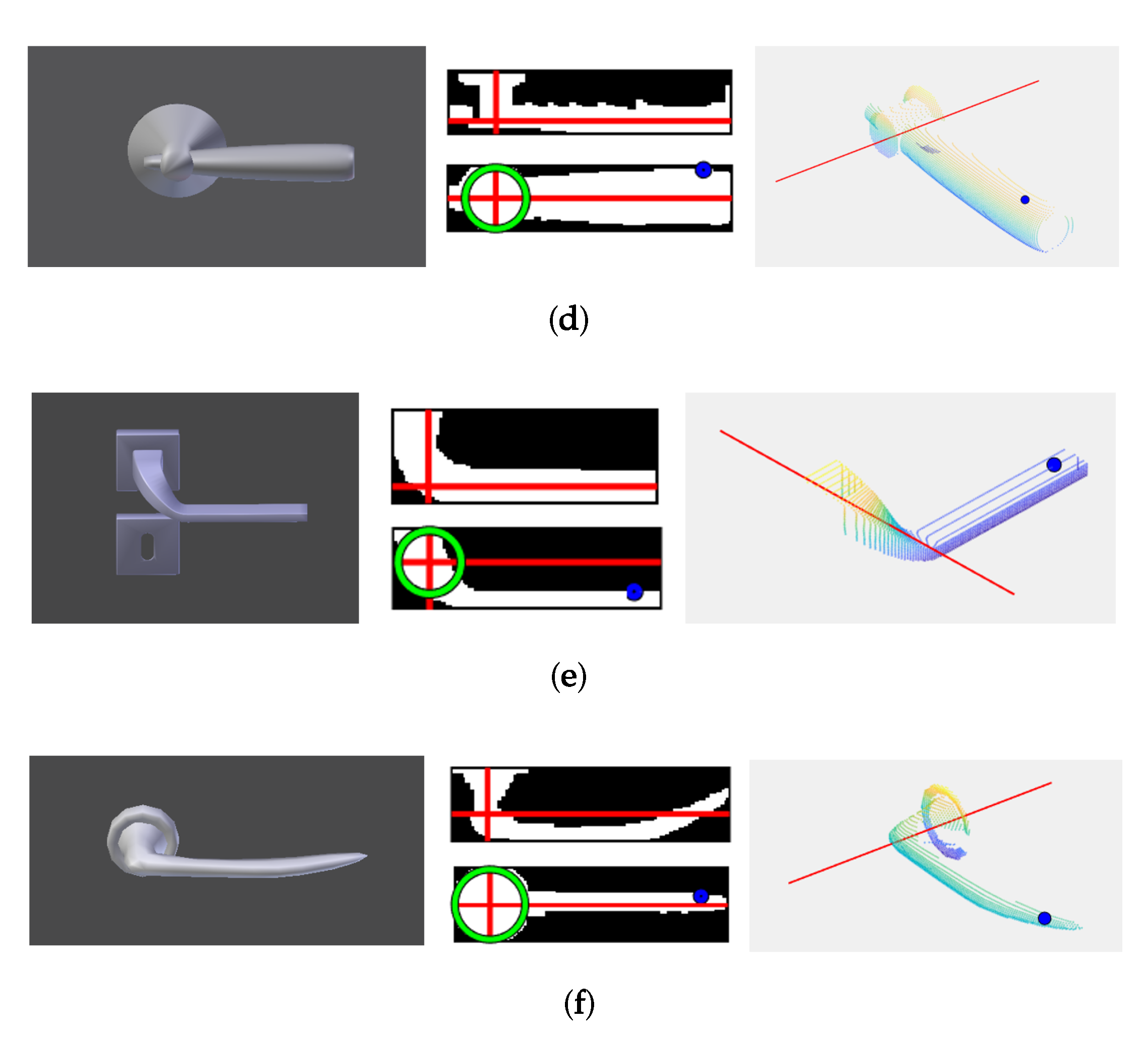 Sensors 19 04740 g009b