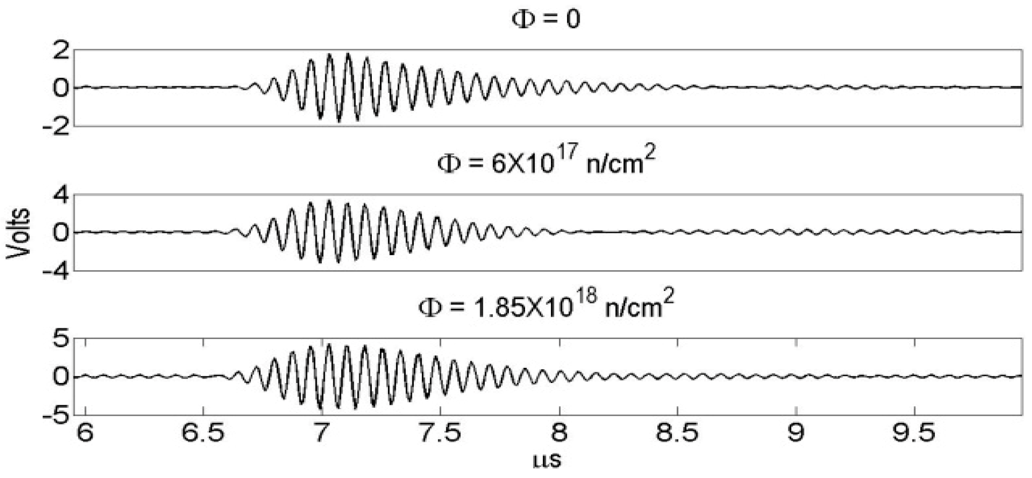 Sensors 19 04755 g010