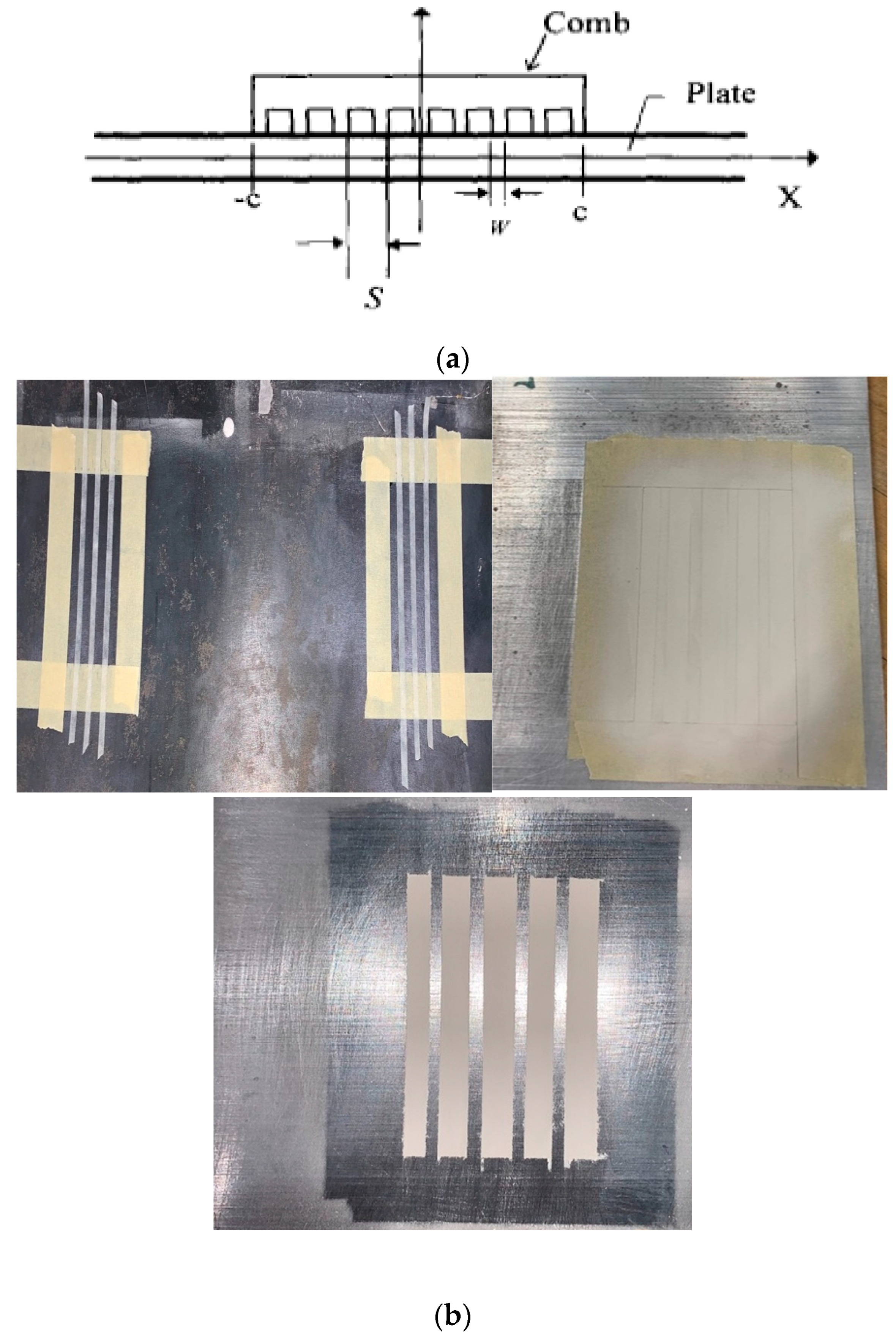 Sensors 19 04755 g016