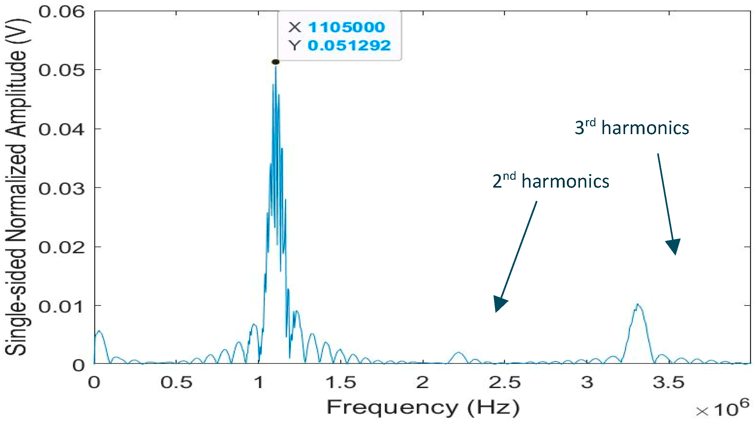 Sensors 19 04755 g019