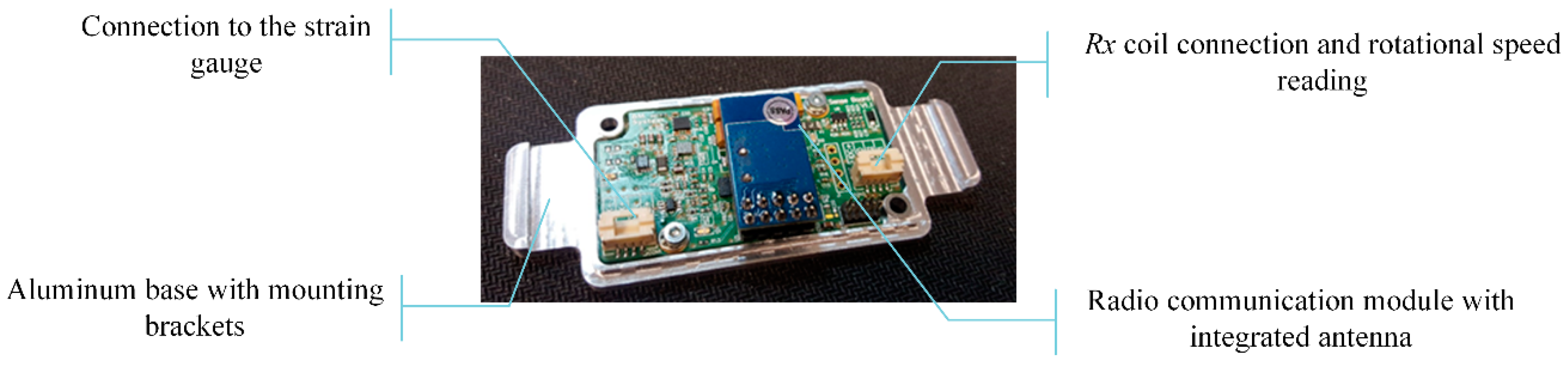 Sensors 19 04771 g005