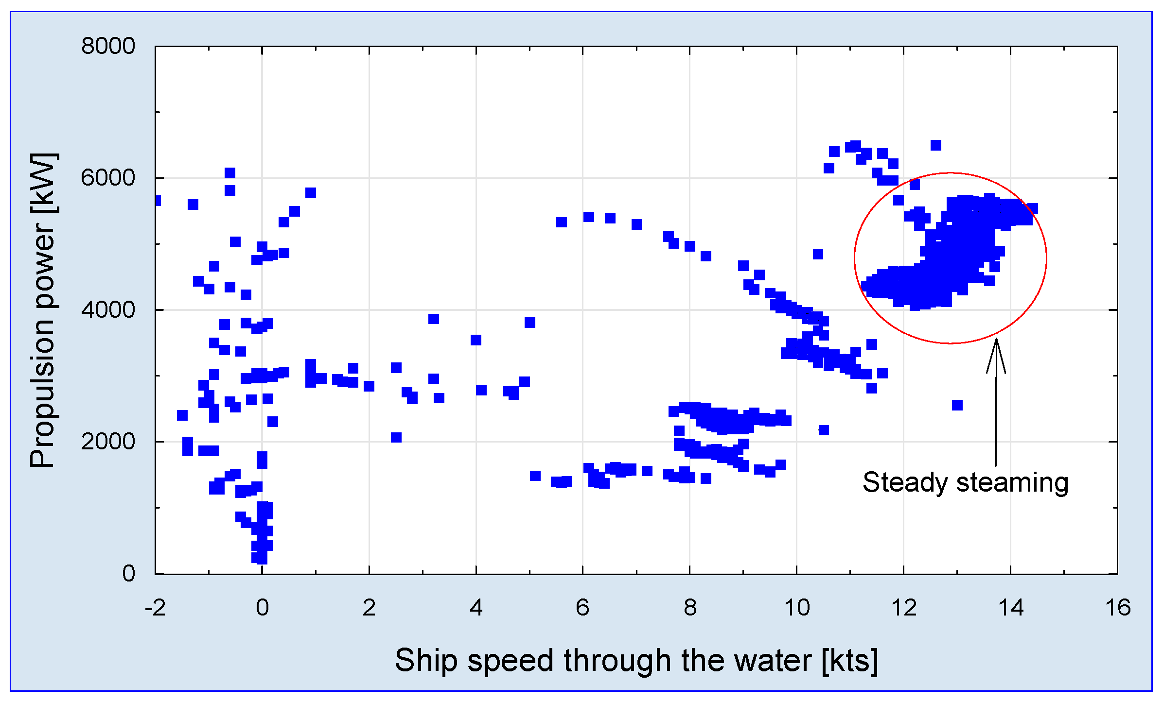 Sensors 19 04771 g013