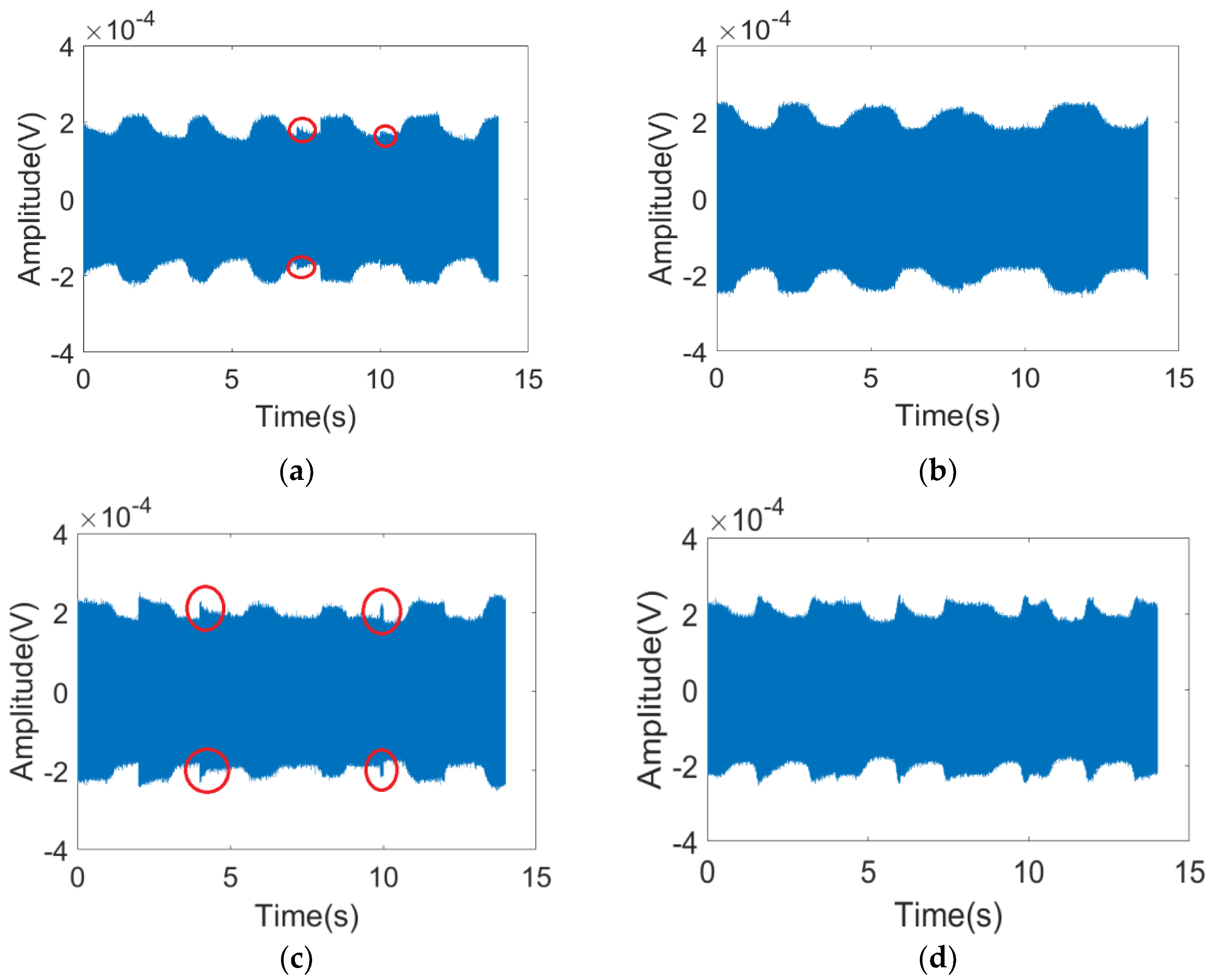 Sensors 19 04778 g008a