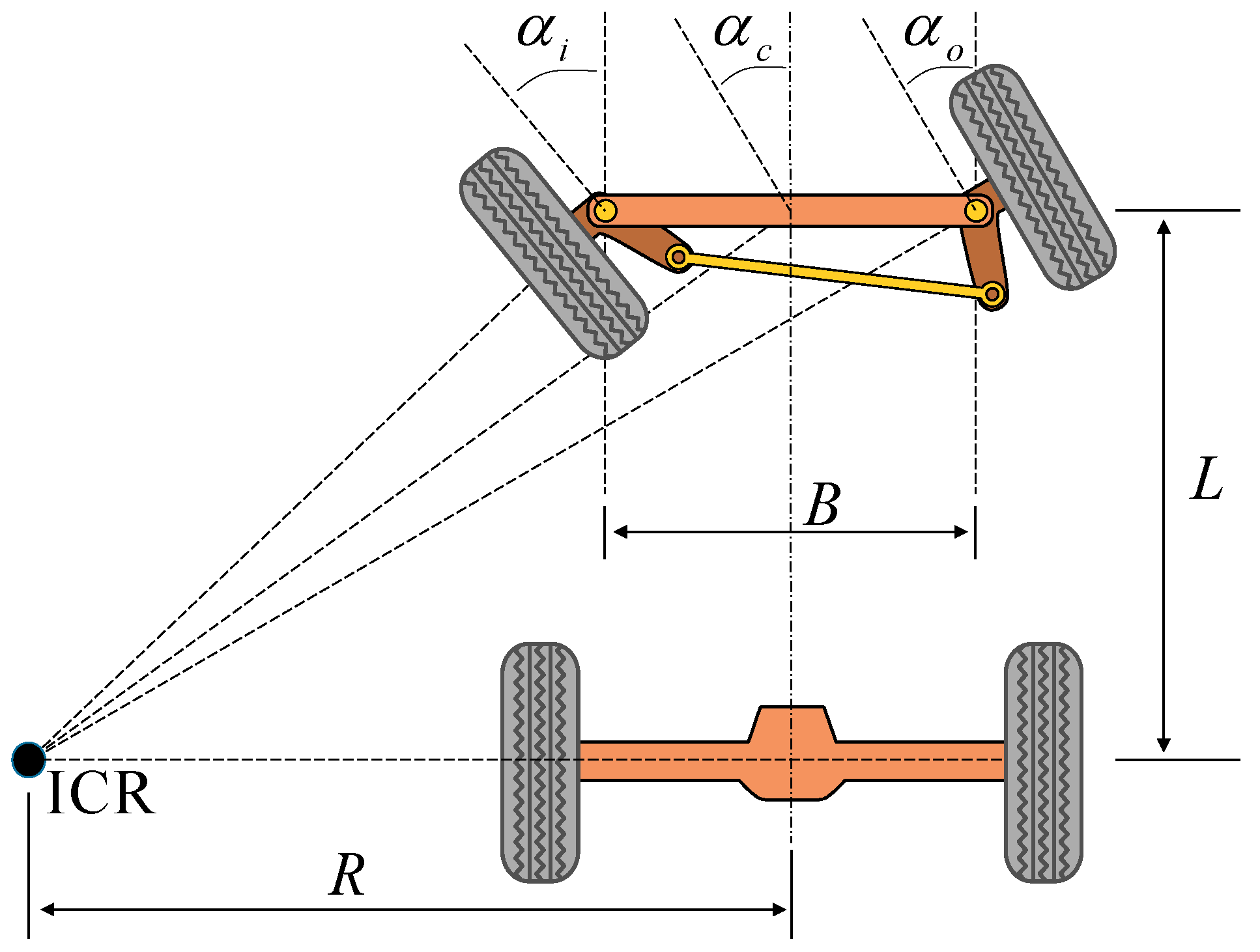 Sensors 19 04816 g003