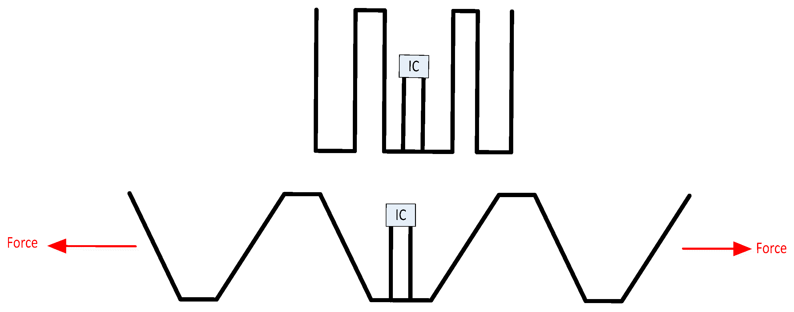Sensors 19 04829 g011