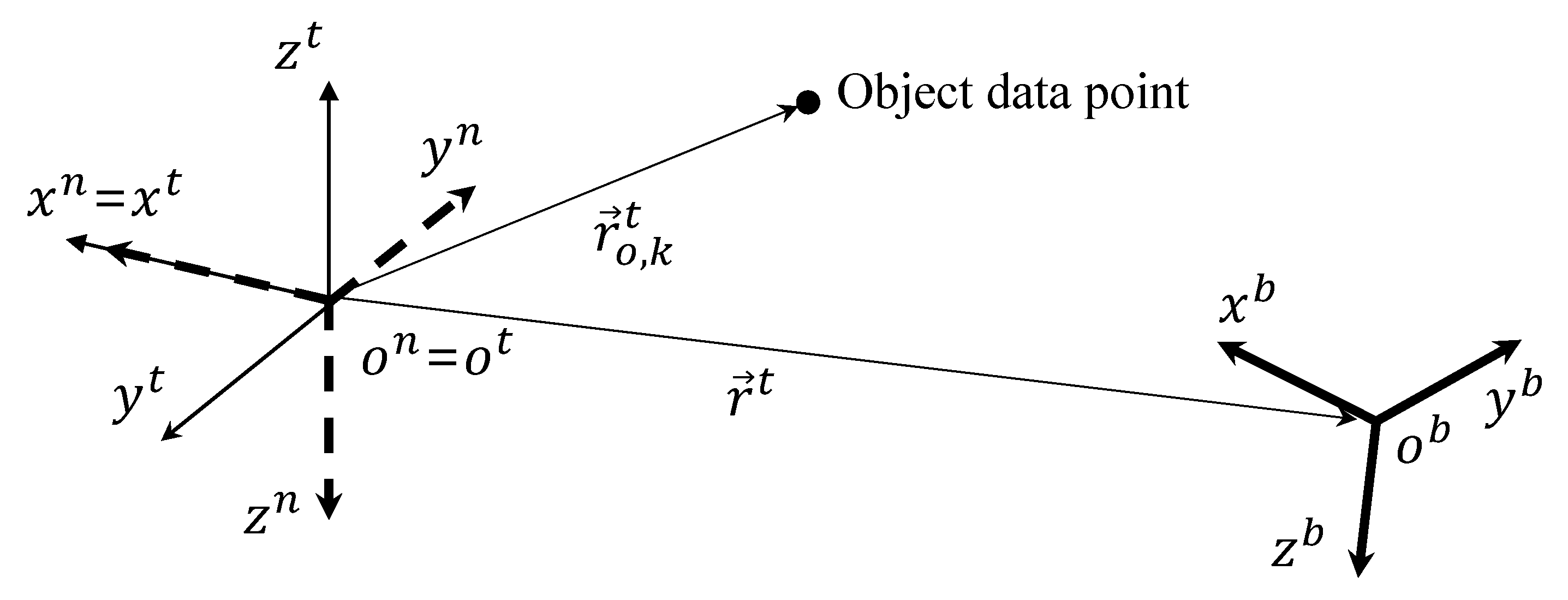 Sensors 19 04854 g001 Sensors 19 04854 g001