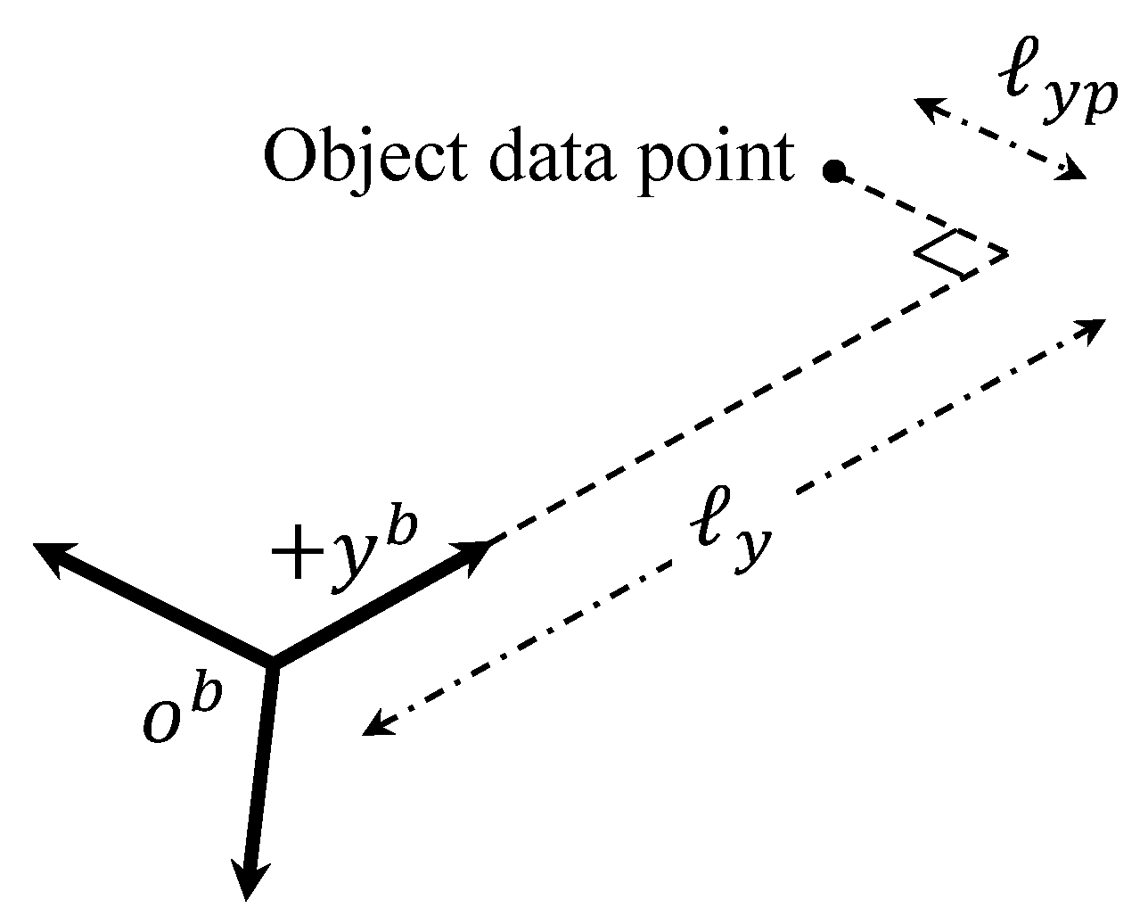 Sensors 19 04854 g003 Sensors 19 04854 g003