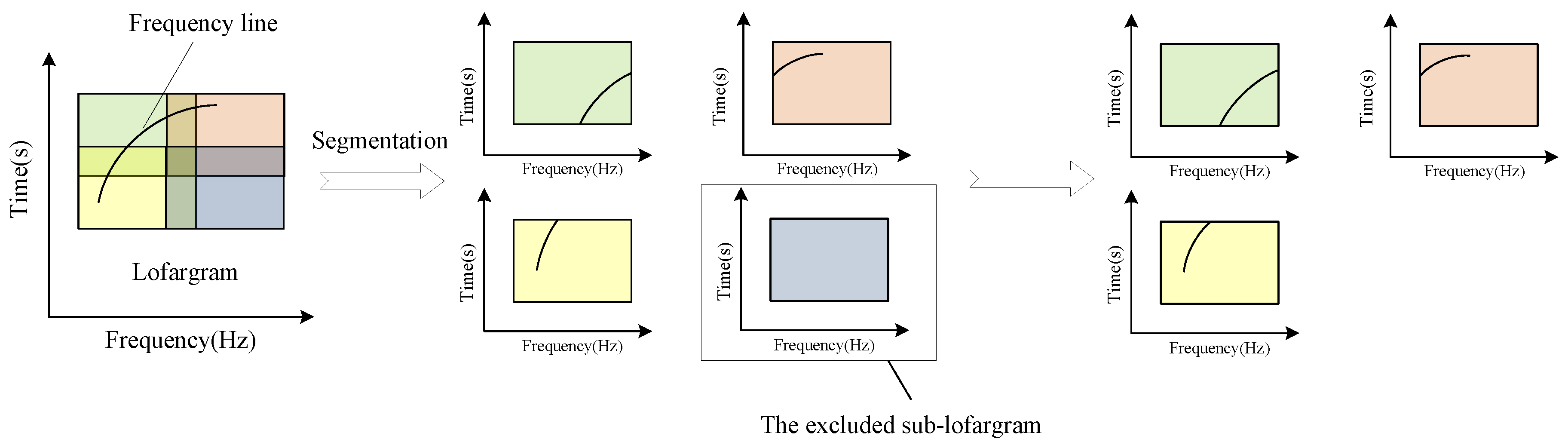 Sensors 19 04866 g004 Sensors 19 04866 g004