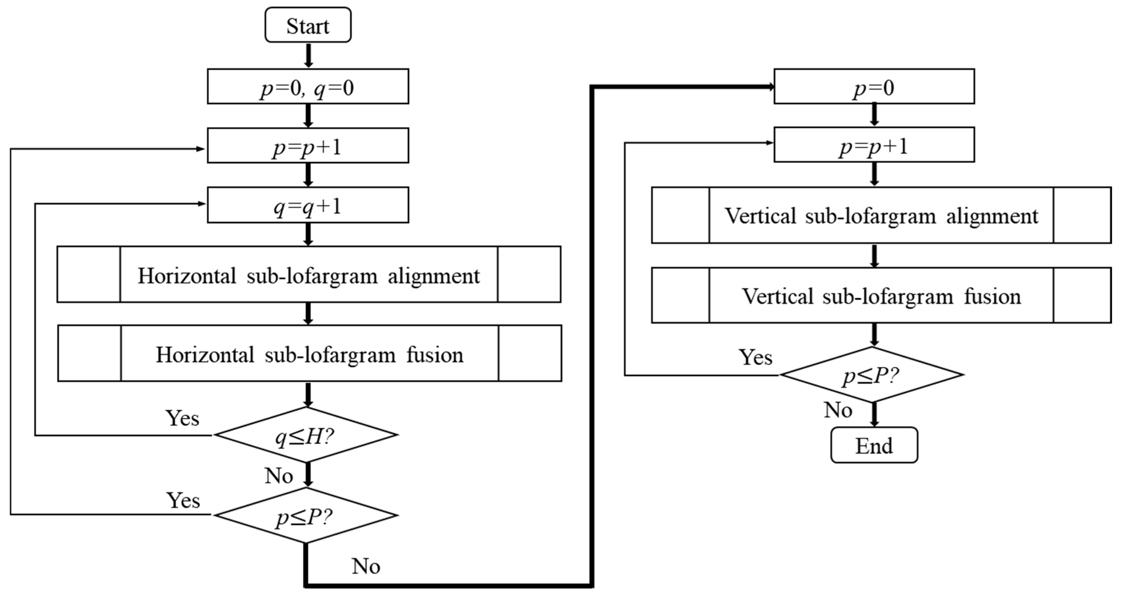 Sensors 19 04866 g007 Sensors 19 04866 g007