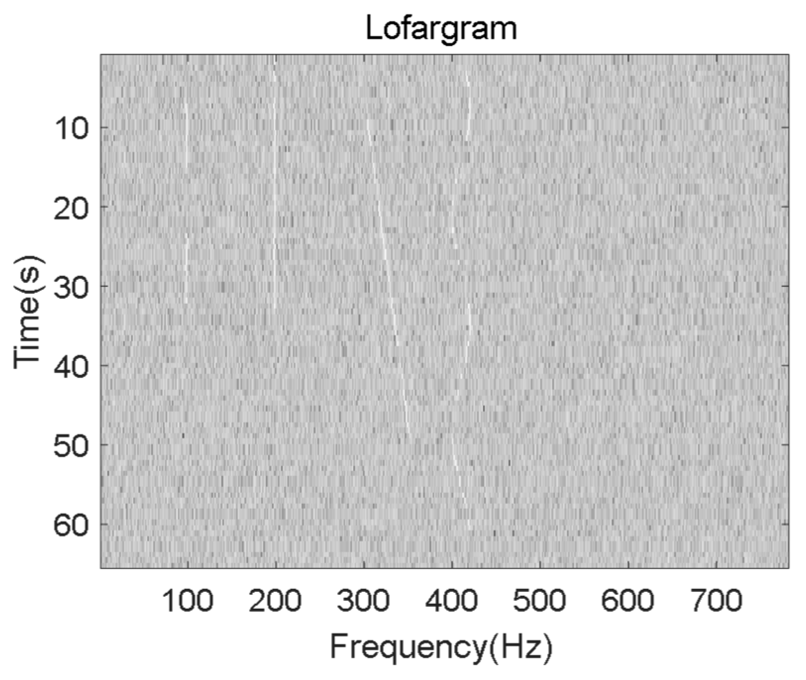 Sensors 19 04866 g010 Sensors 19 04866 g010