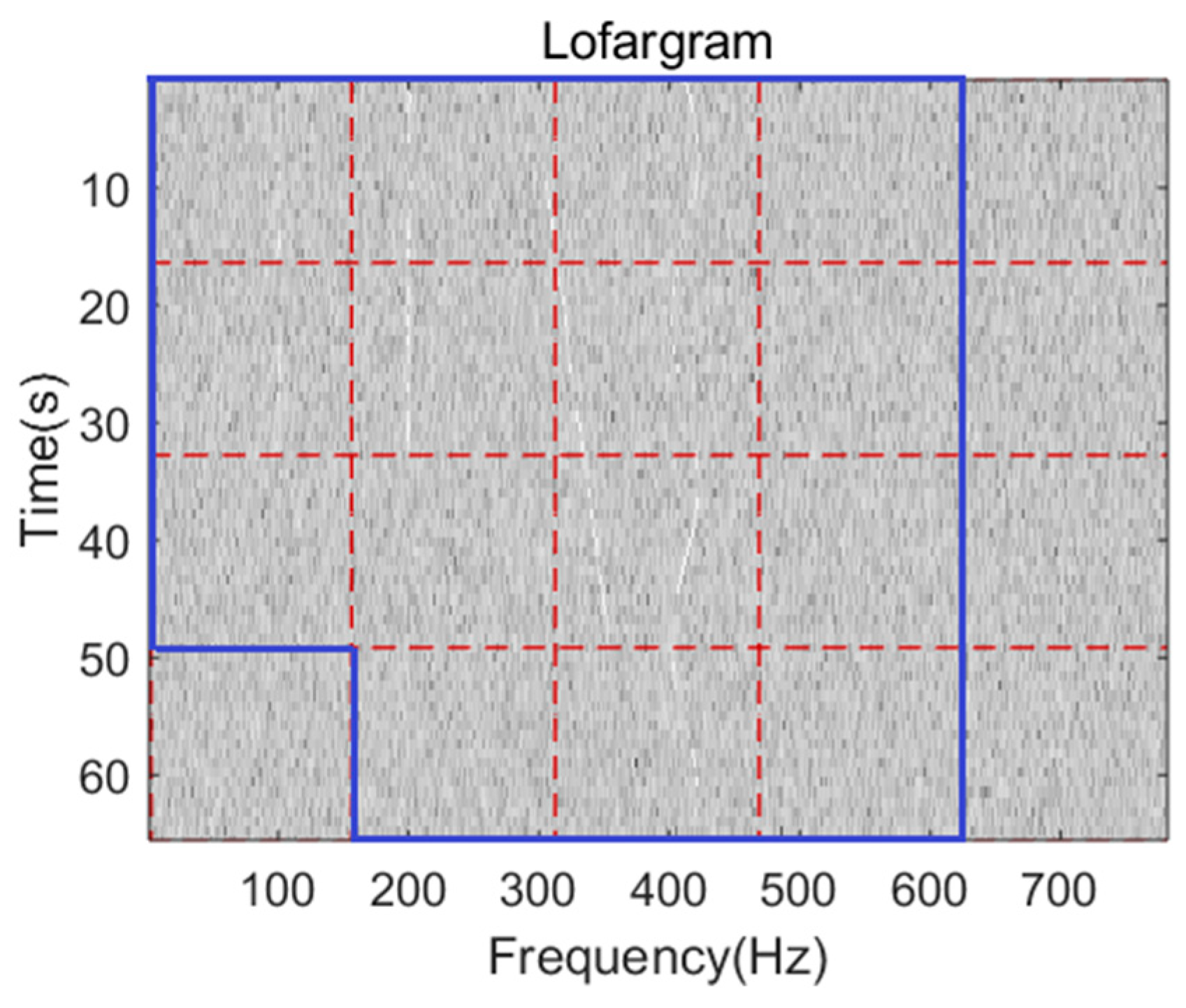 Sensors 19 04866 g013 Sensors 19 04866 g013