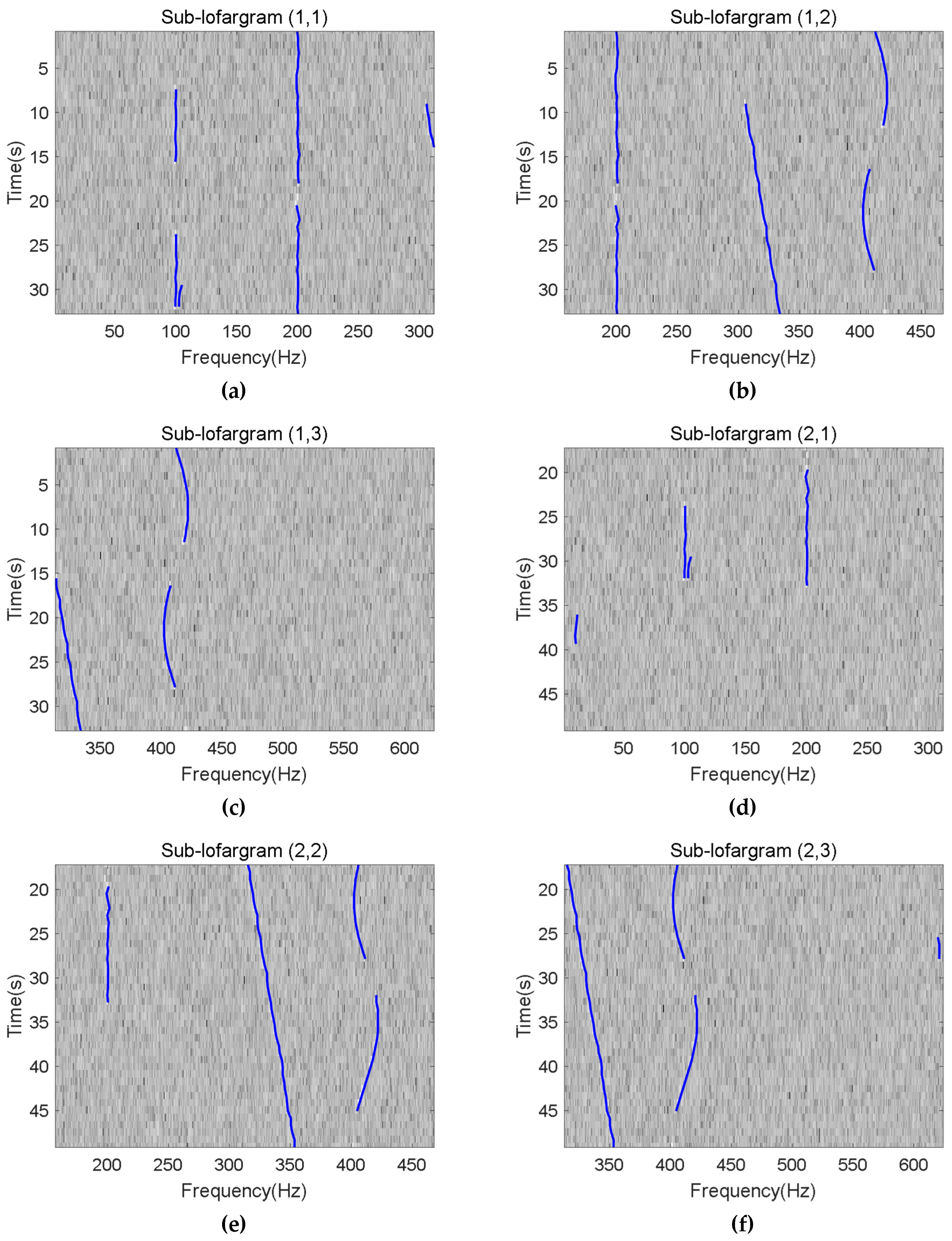 Sensors 19 04866 g014 Sensors 19 04866 g014