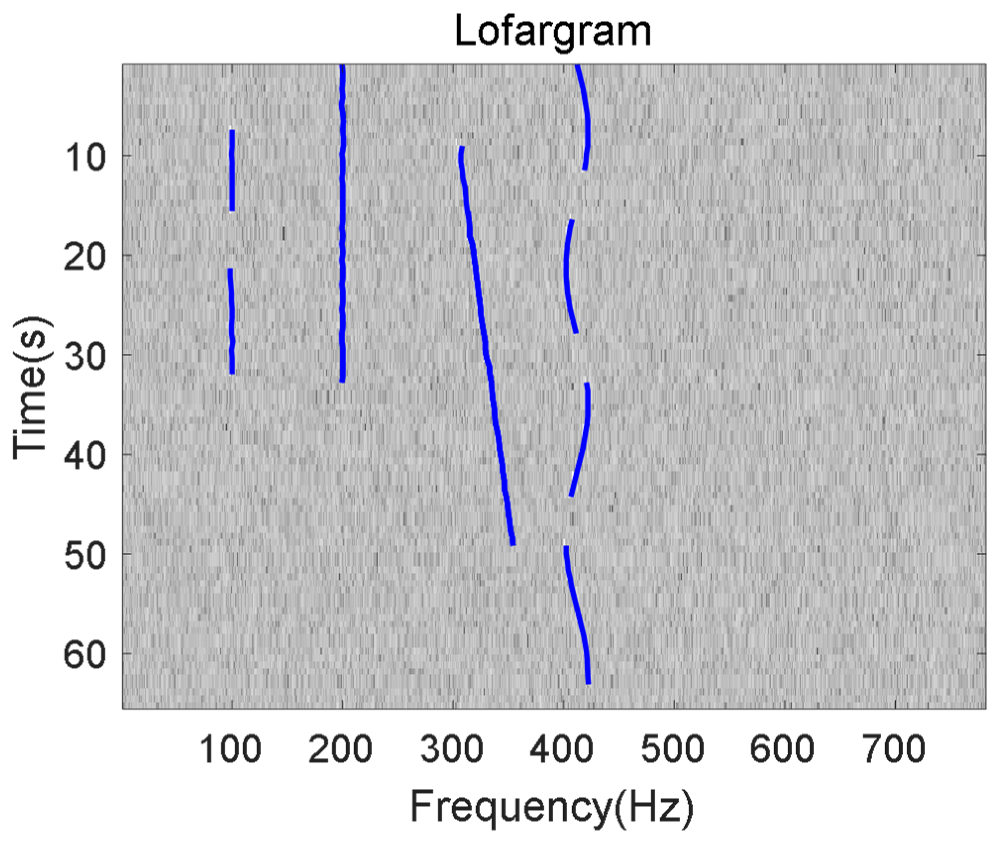 Sensors 19 04866 g015 Sensors 19 04866 g015