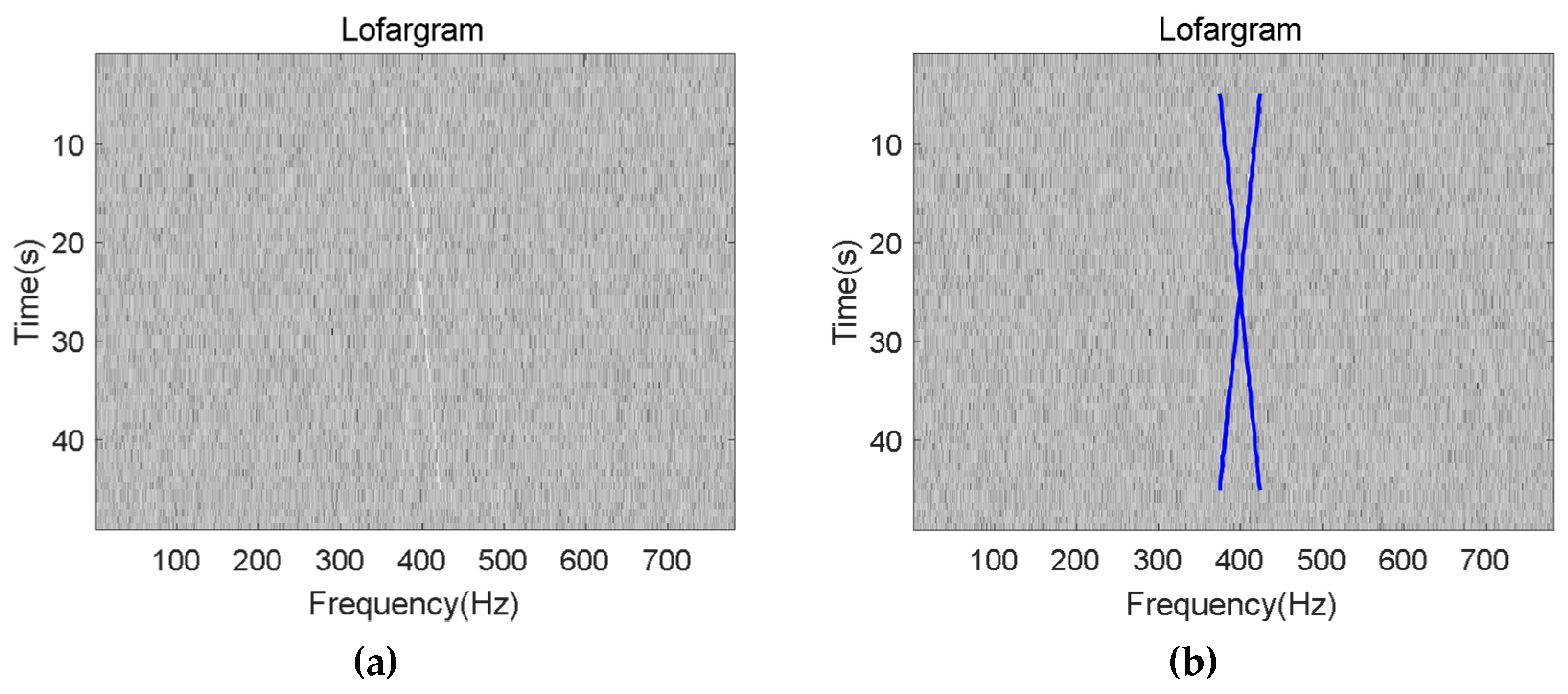 Sensors 19 04866 g017 Sensors 19 04866 g017