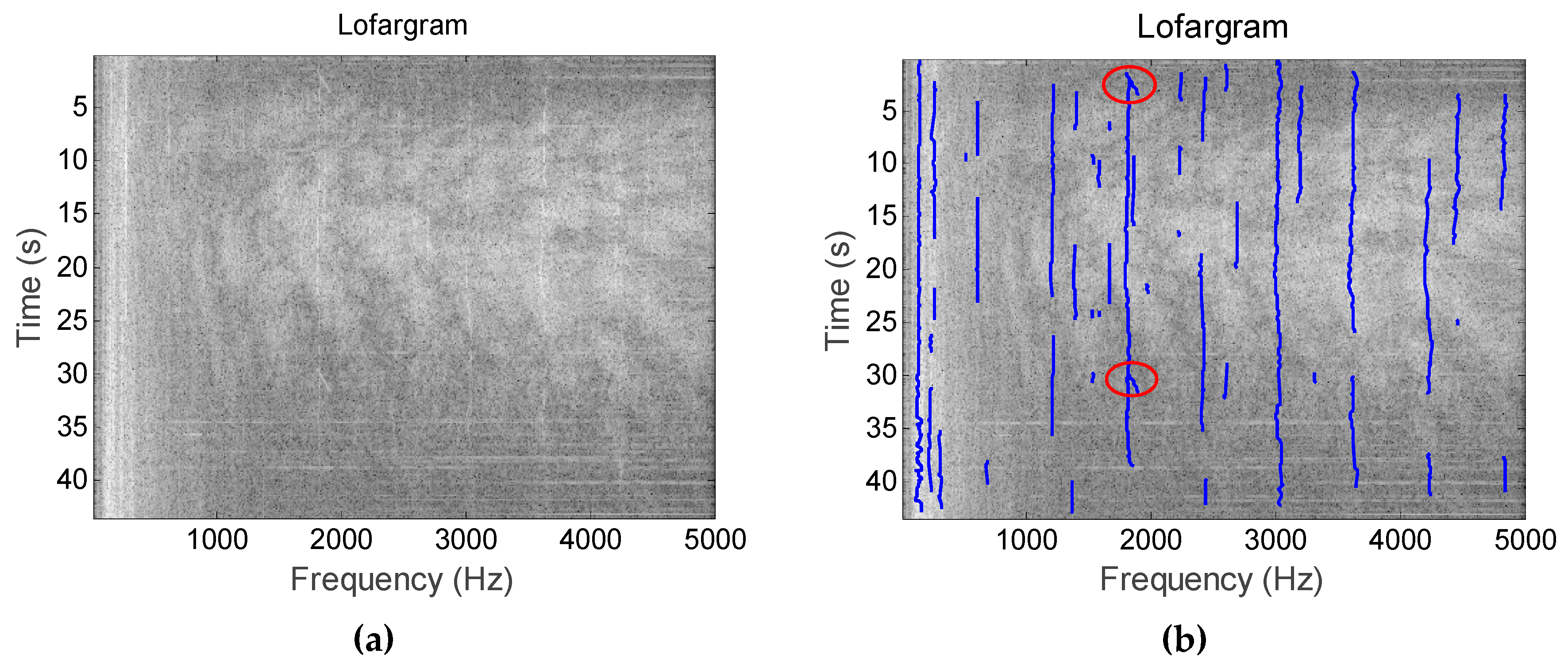 Sensors 19 04866 g021 Sensors 19 04866 g021