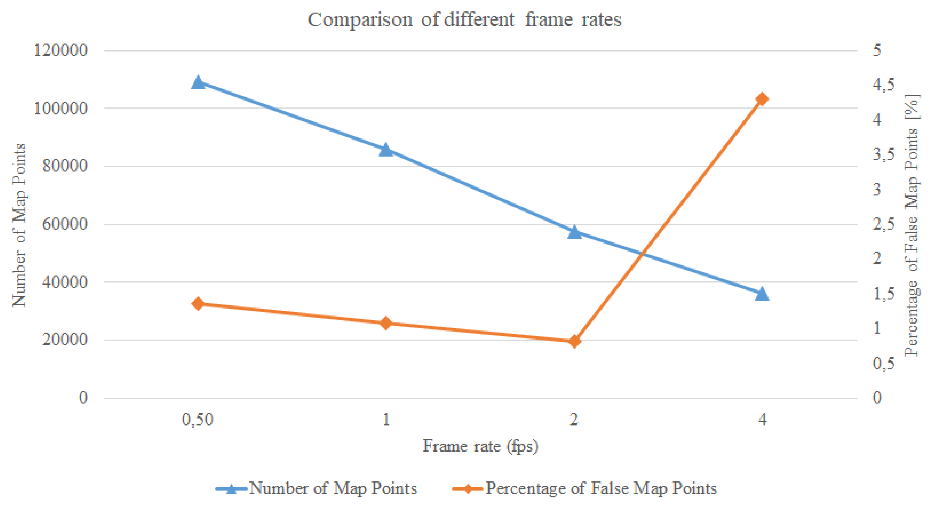 Sensors 19 04973 g009