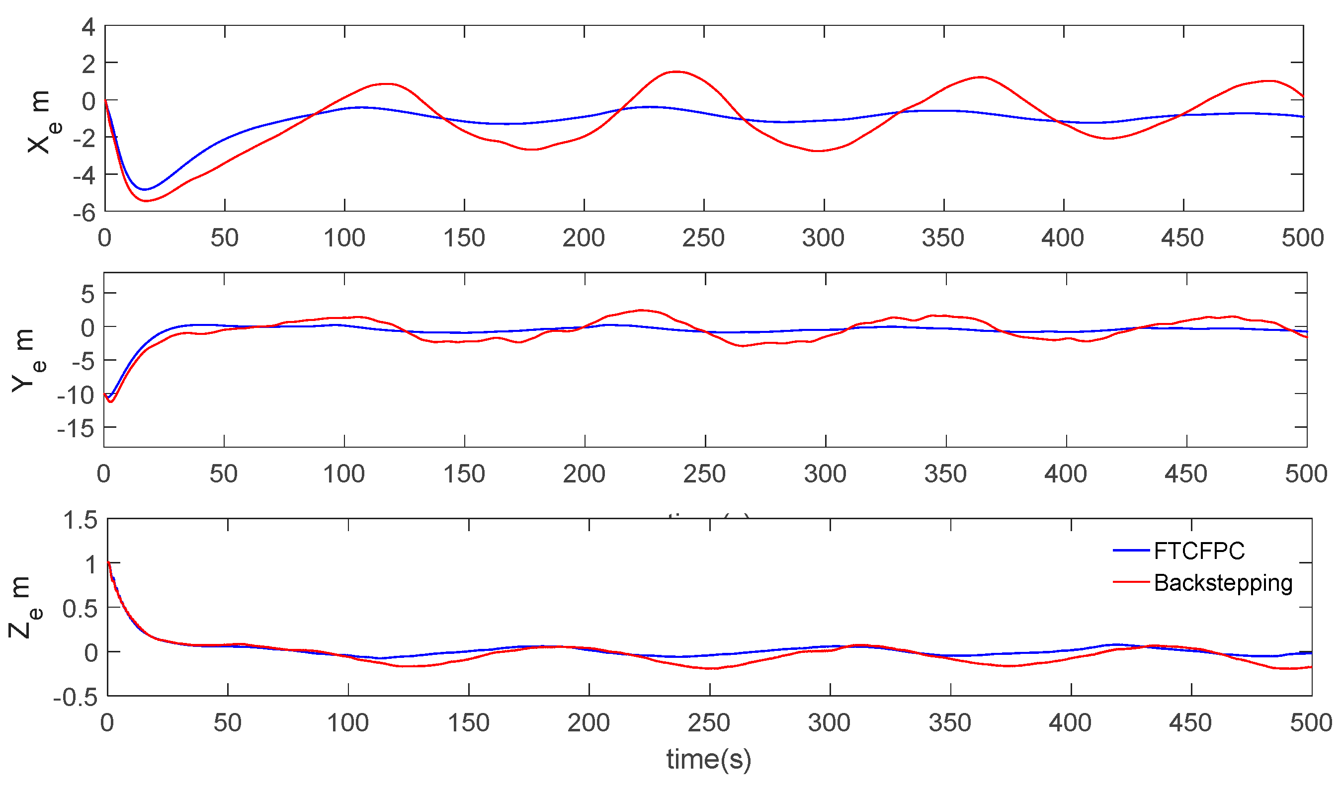 Sensors 19 04987 g009