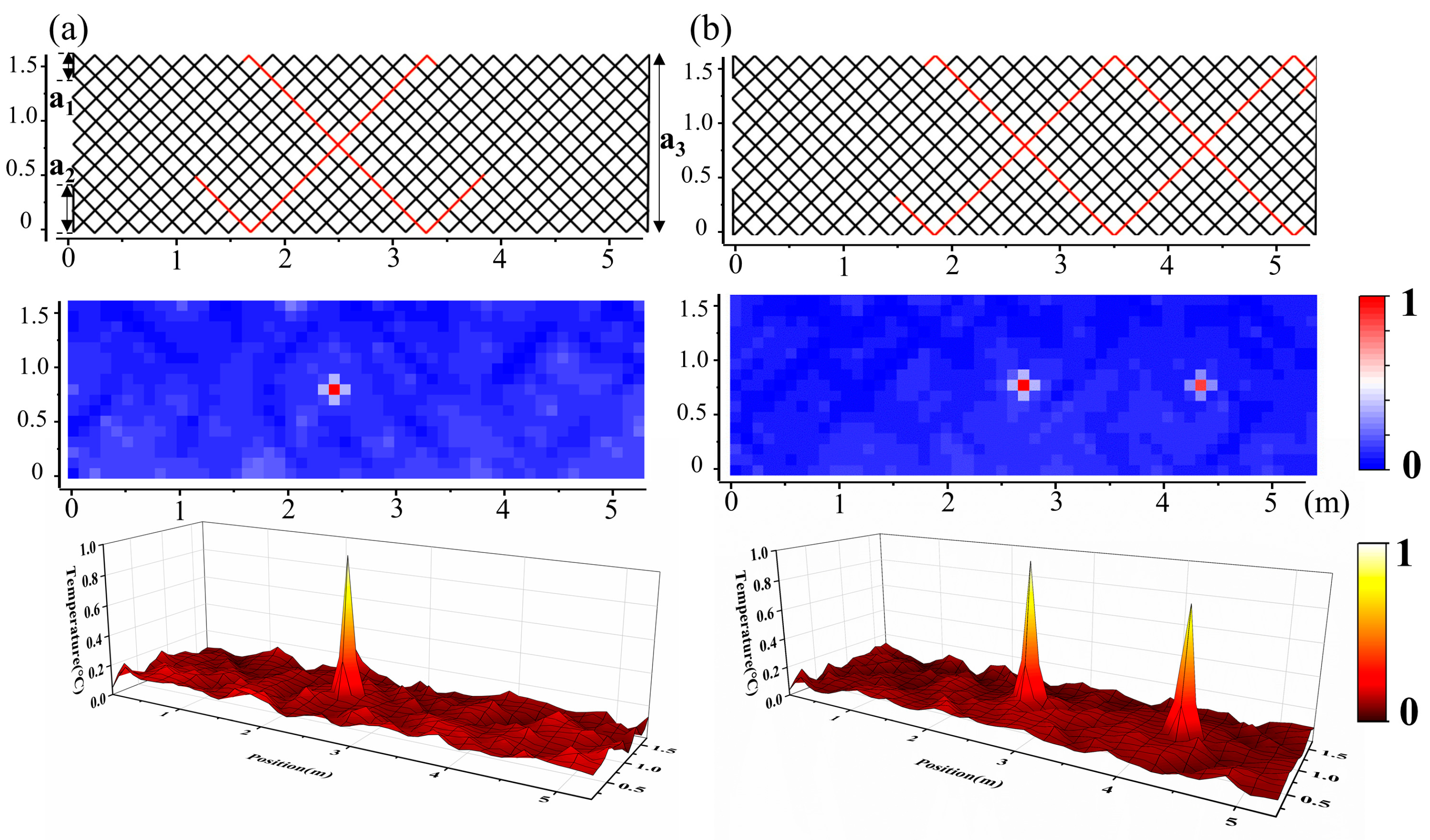 Sensors 19 04993 g005