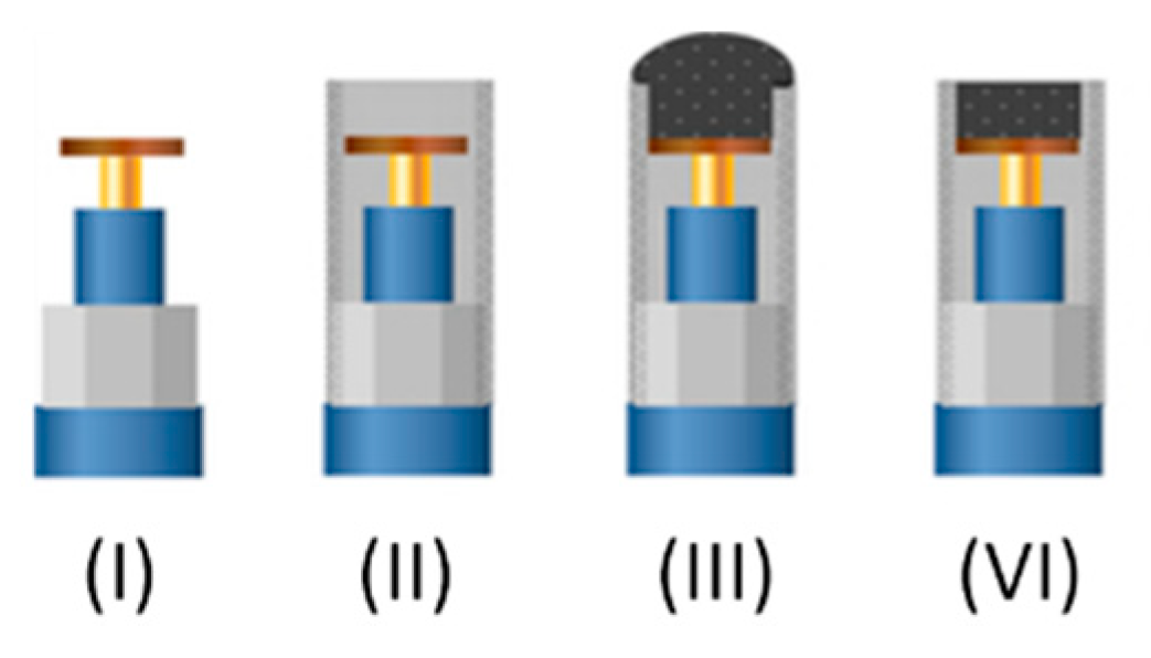Sensors 19 05002 g003