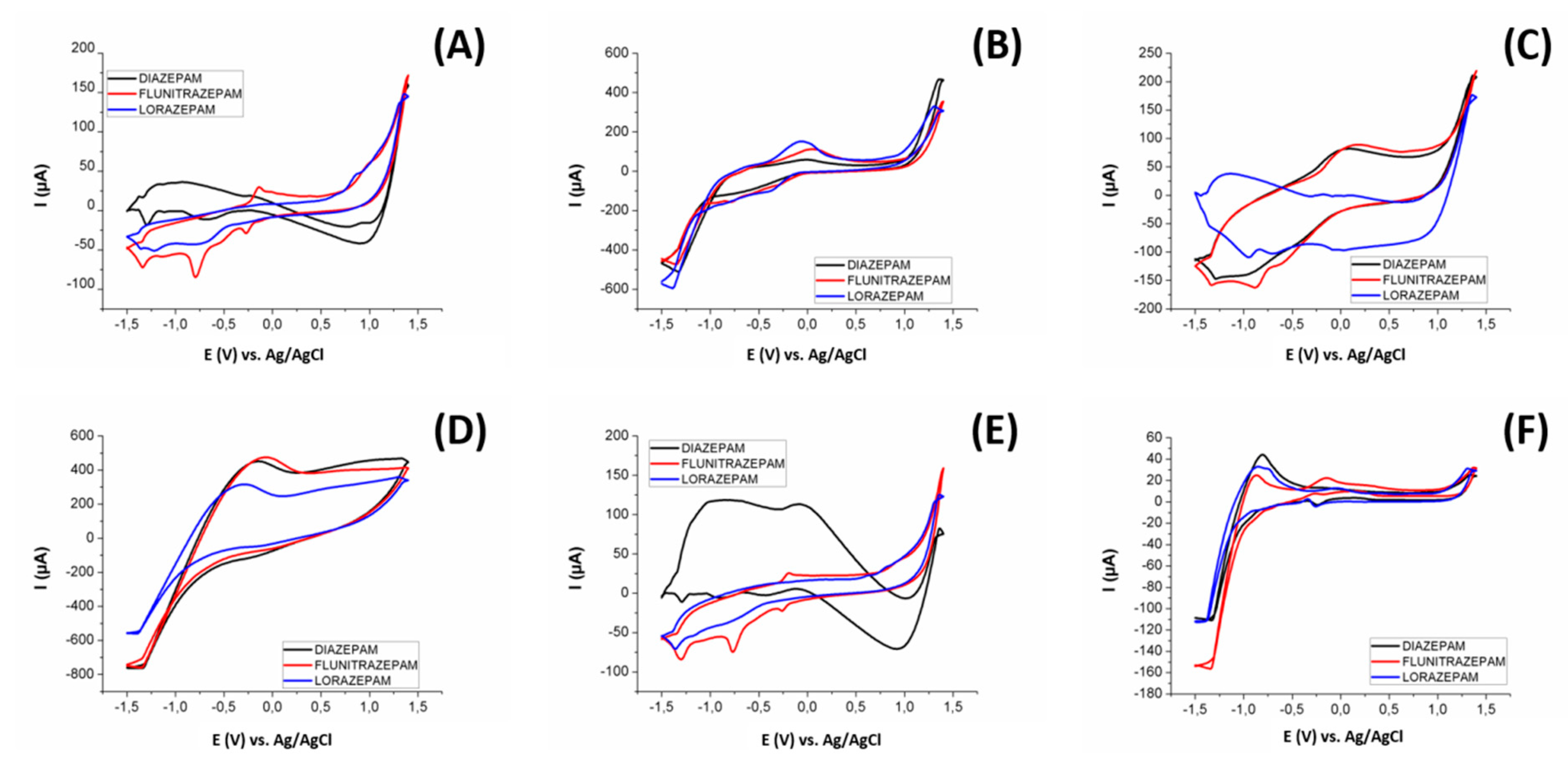 Sensors 19 05002 g006