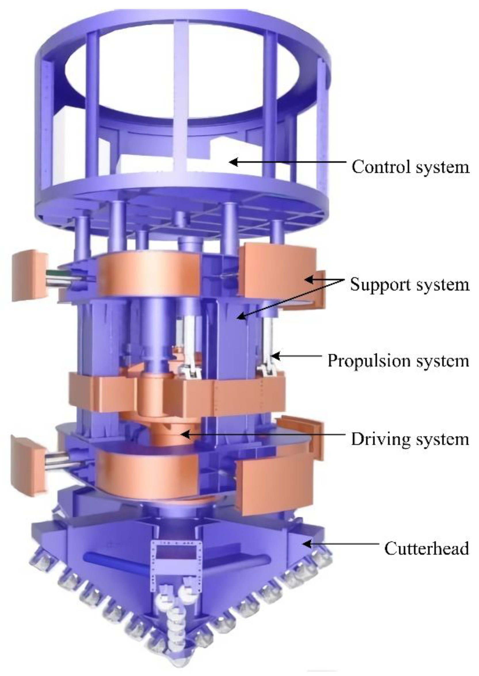 FUSION - 3D multisensor measuring machine with a large field of