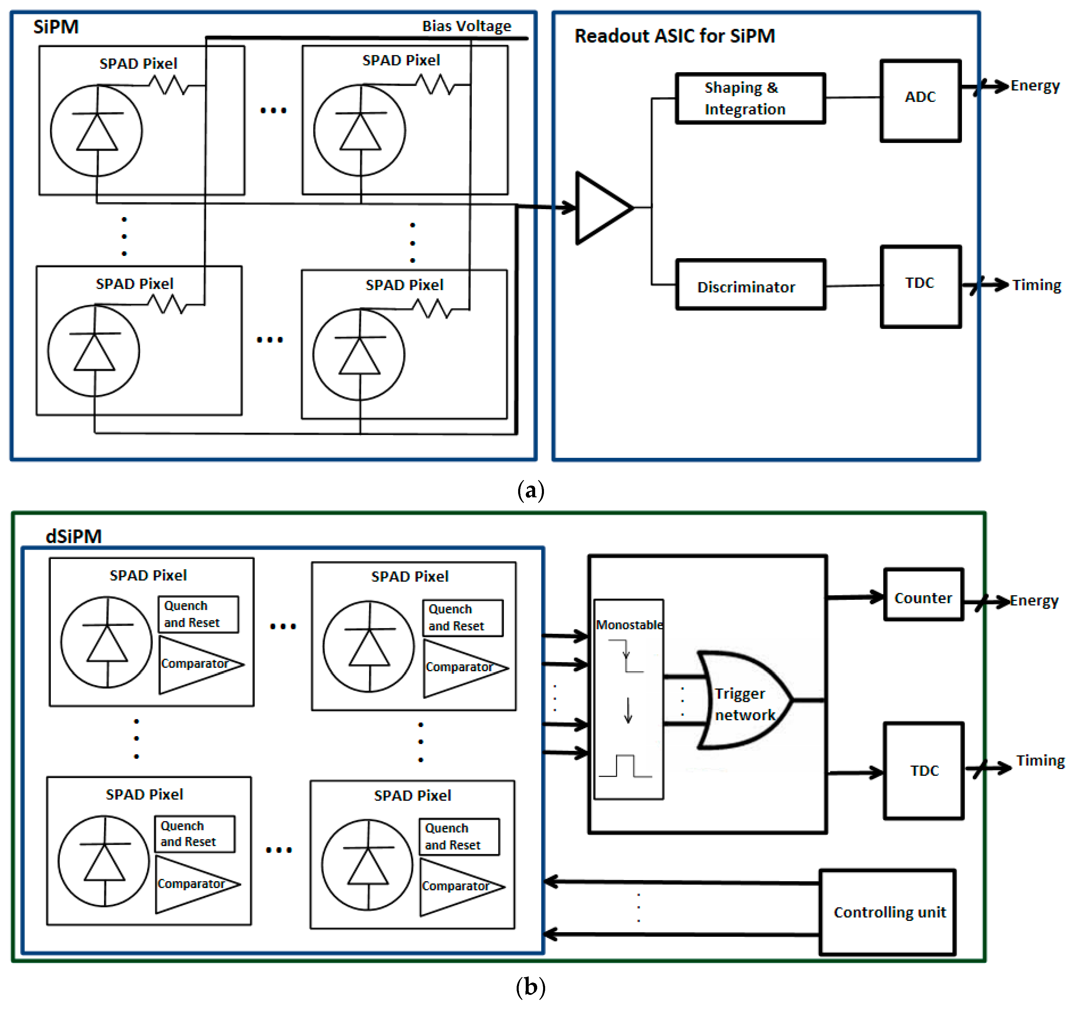 Sensors 19 05019 g014 Sensors 19 05019 g014