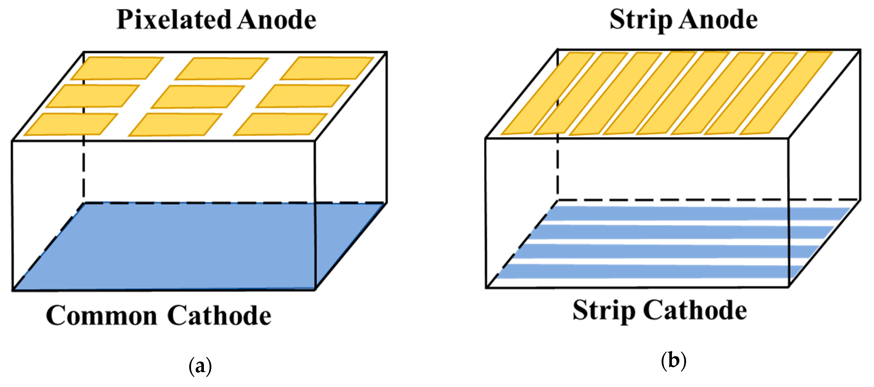 Sensors 19 05019 g017 Sensors 19 05019 g017